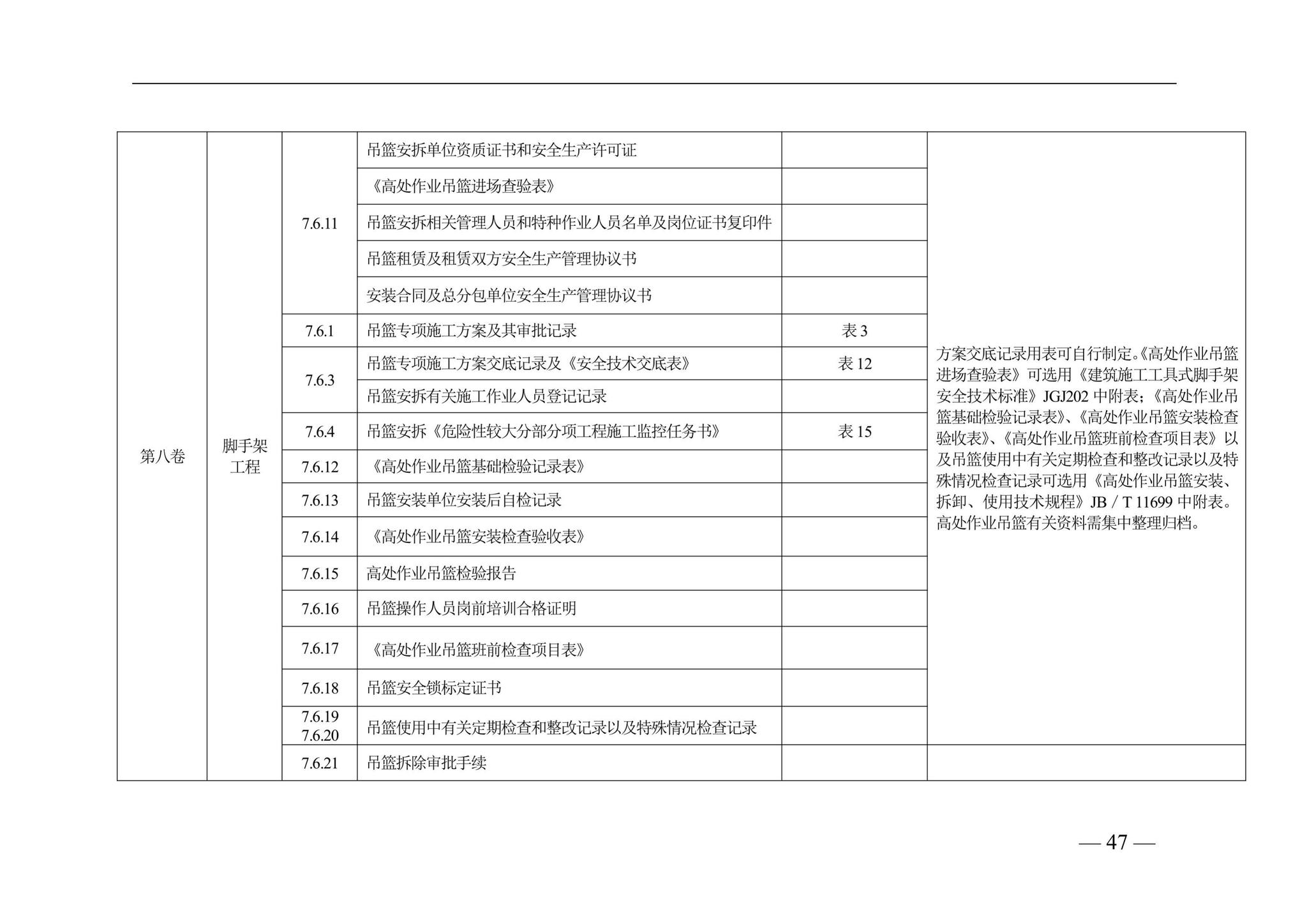 DBJ41/T228-2019--河南省房屋建筑施工现场安全资料管理标准