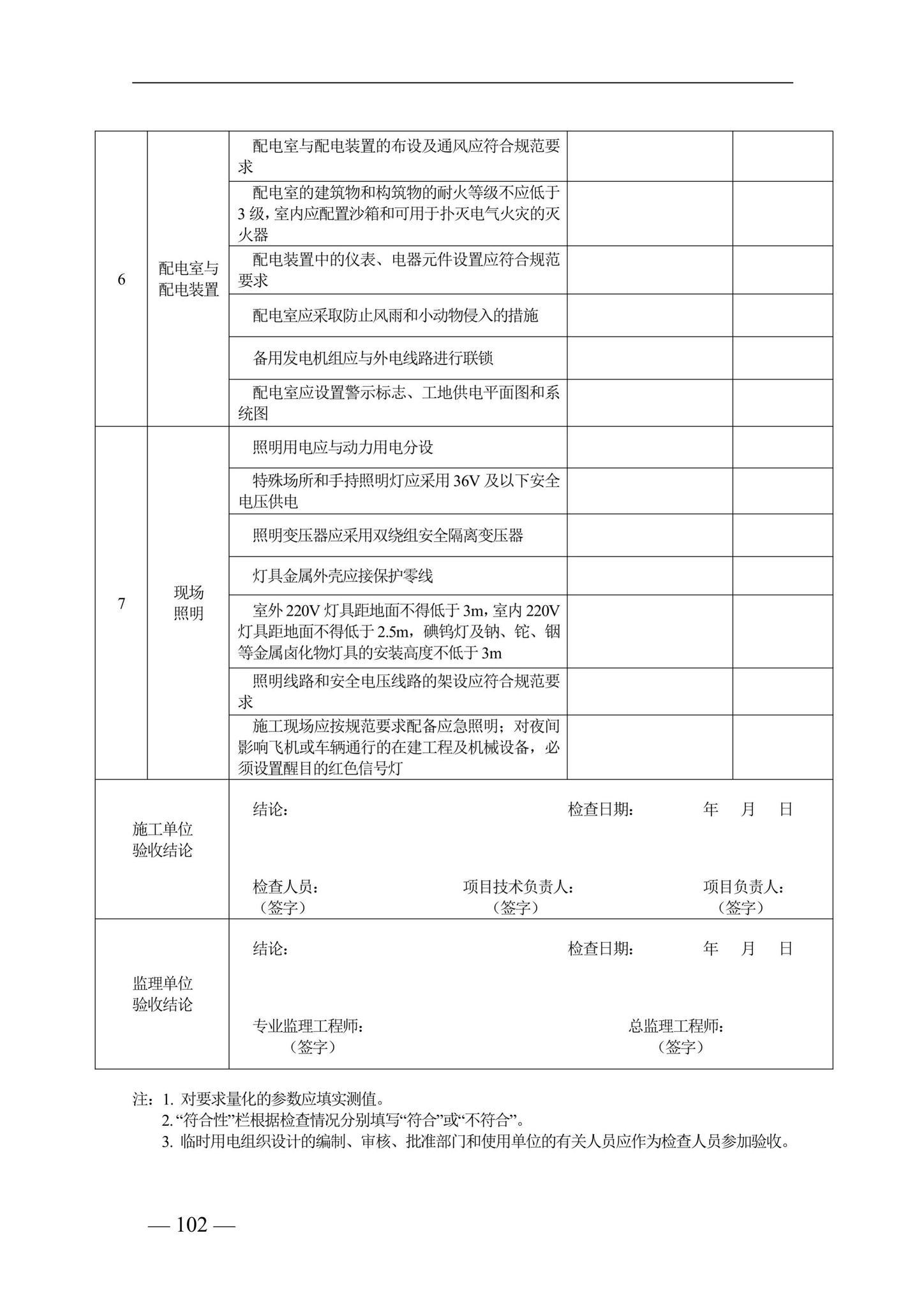 DBJ41/T228-2019--河南省房屋建筑施工现场安全资料管理标准