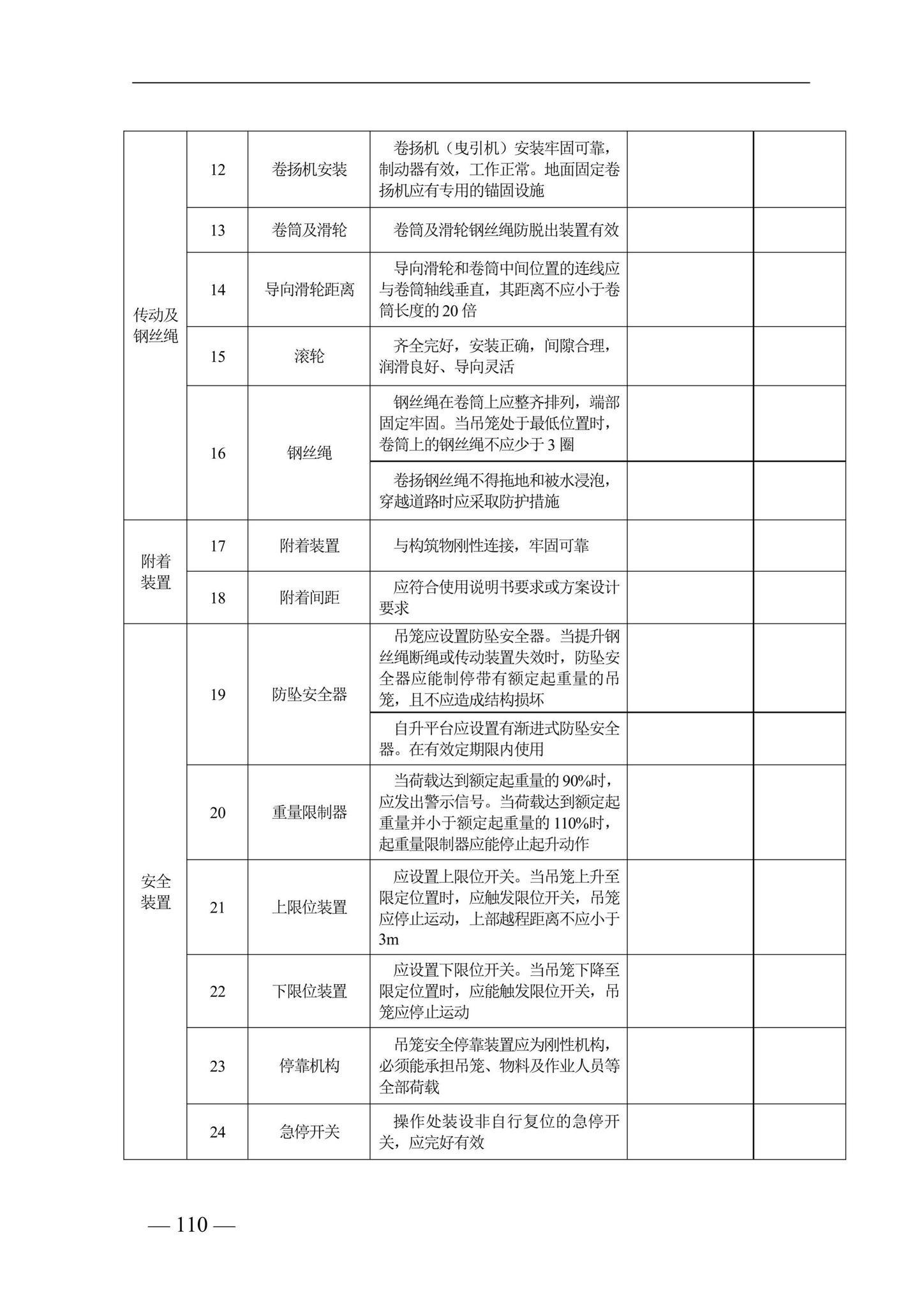 DBJ41/T228-2019--河南省房屋建筑施工现场安全资料管理标准