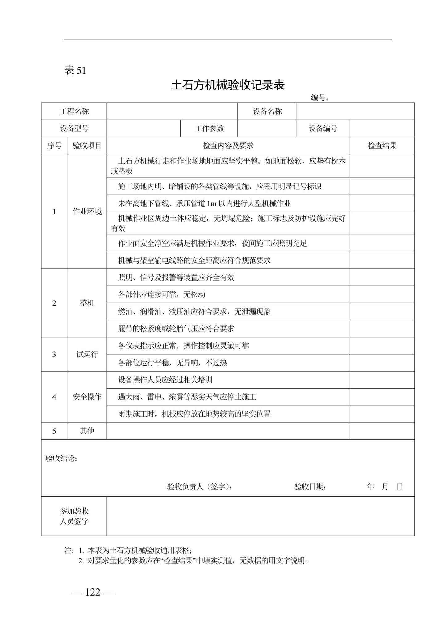 DBJ41/T228-2019--河南省房屋建筑施工现场安全资料管理标准