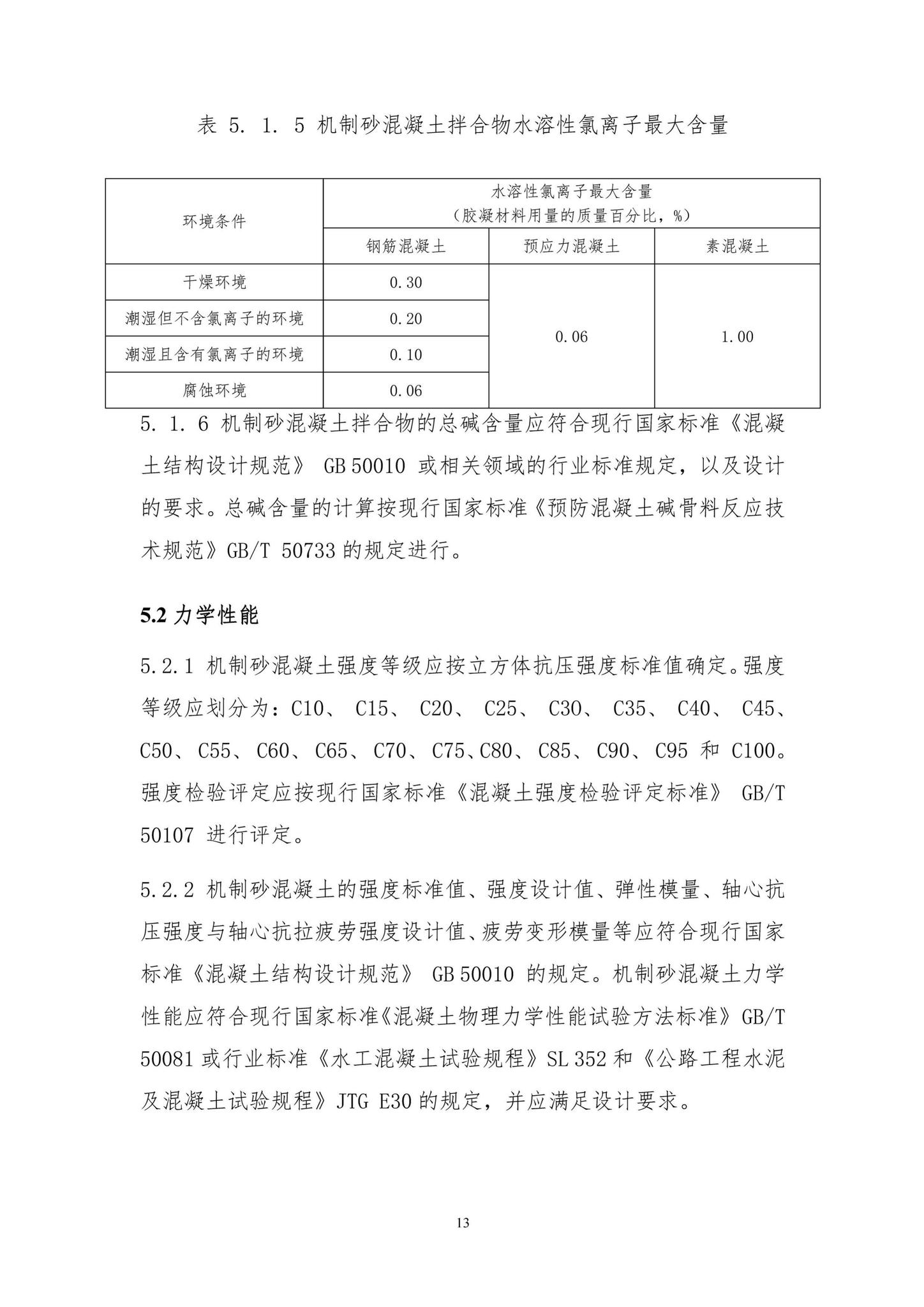 DBJ41/T231-2020--机制砂混凝土生产与应用技术标准