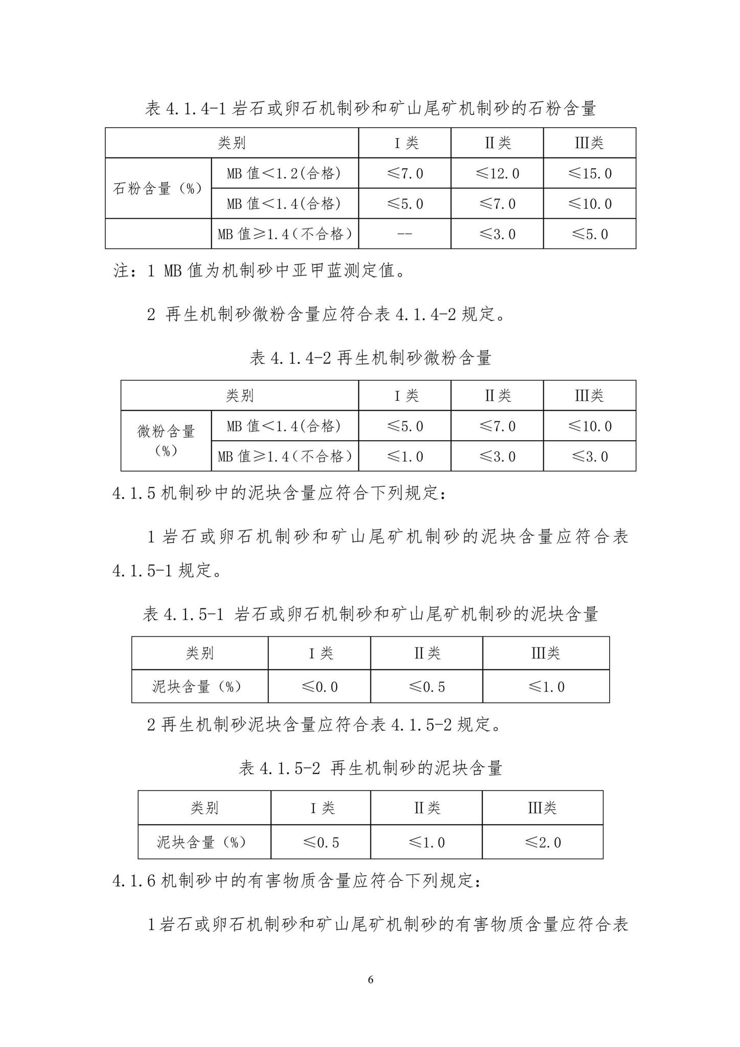 DBJ41/T231-2020--机制砂混凝土生产与应用技术标准