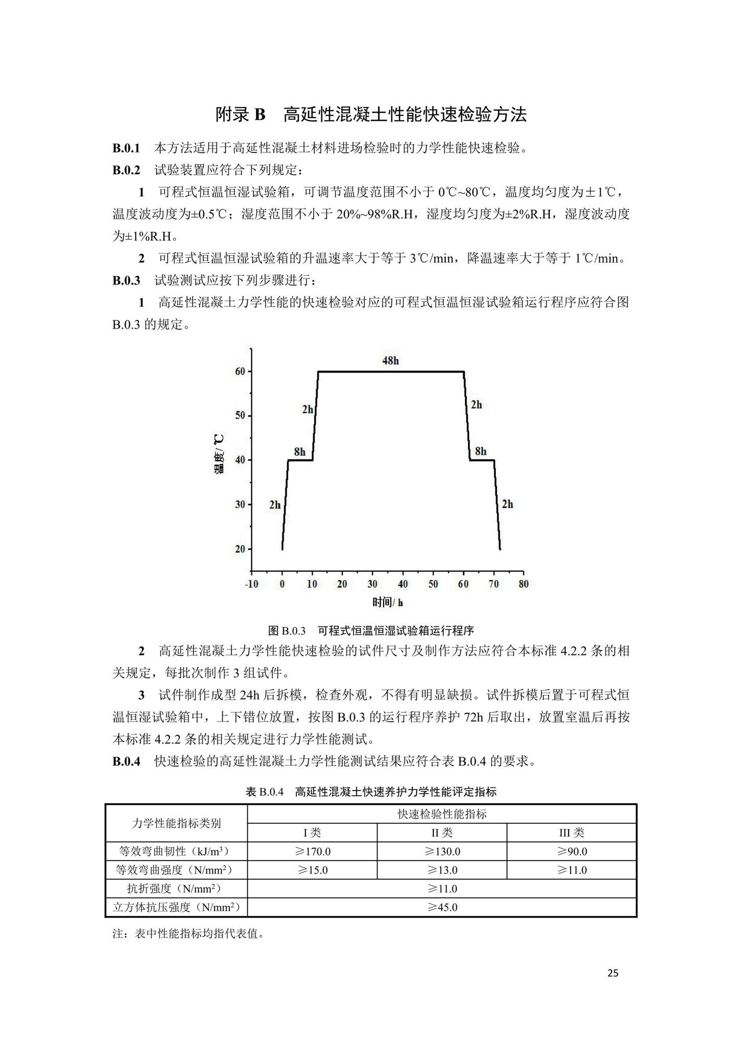 DBJ41/T236-2020--高延性混凝土农房加固技术标准