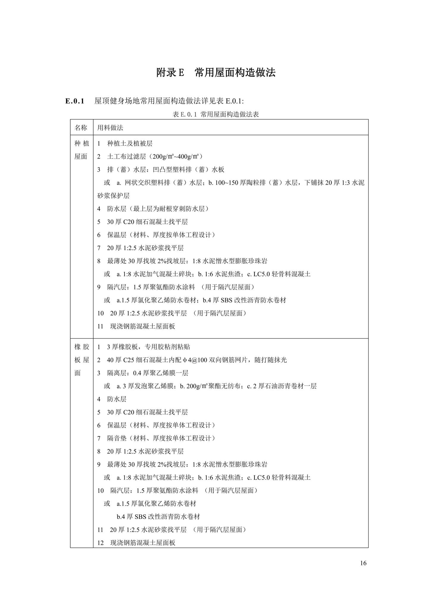 DBJ41/T241-2021--屋顶健身场地建设技术标准