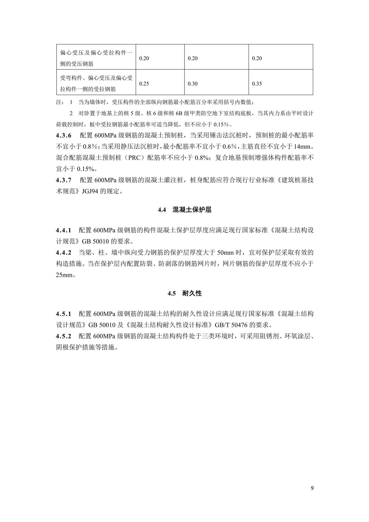 DBJ41/T242-2021--600MPa热轧带肋钢筋应用技术标准