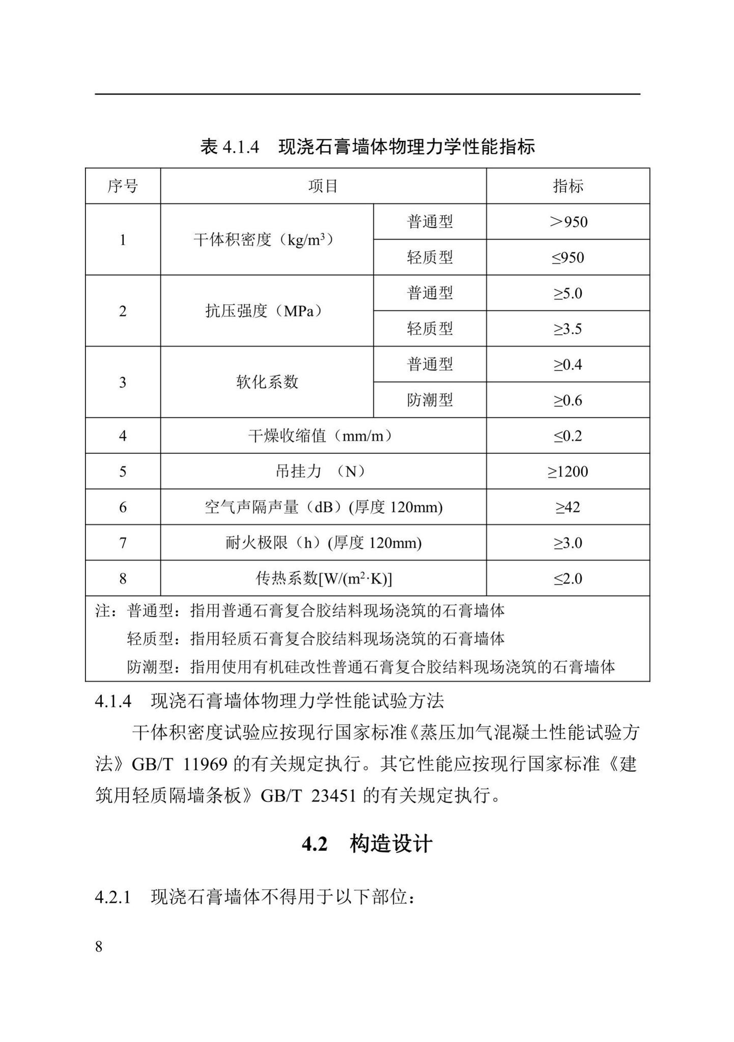 DBJ41/T244-2021--现浇石膏墙体应用技术标准