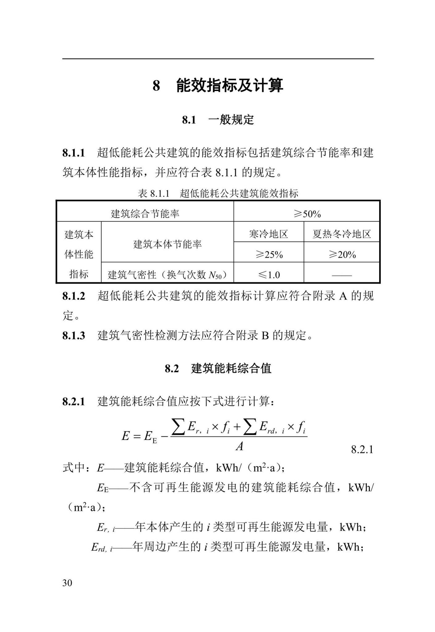 DBJ41/T246-2021--河南省超低能耗公共建筑节能设计标准