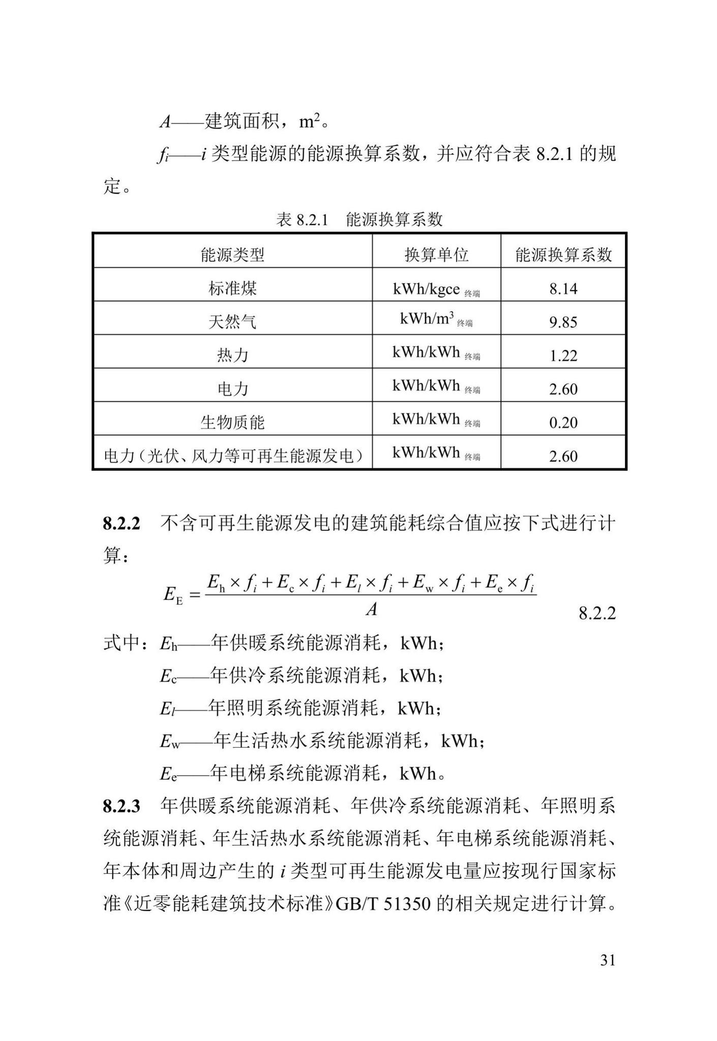 DBJ41/T246-2021--河南省超低能耗公共建筑节能设计标准