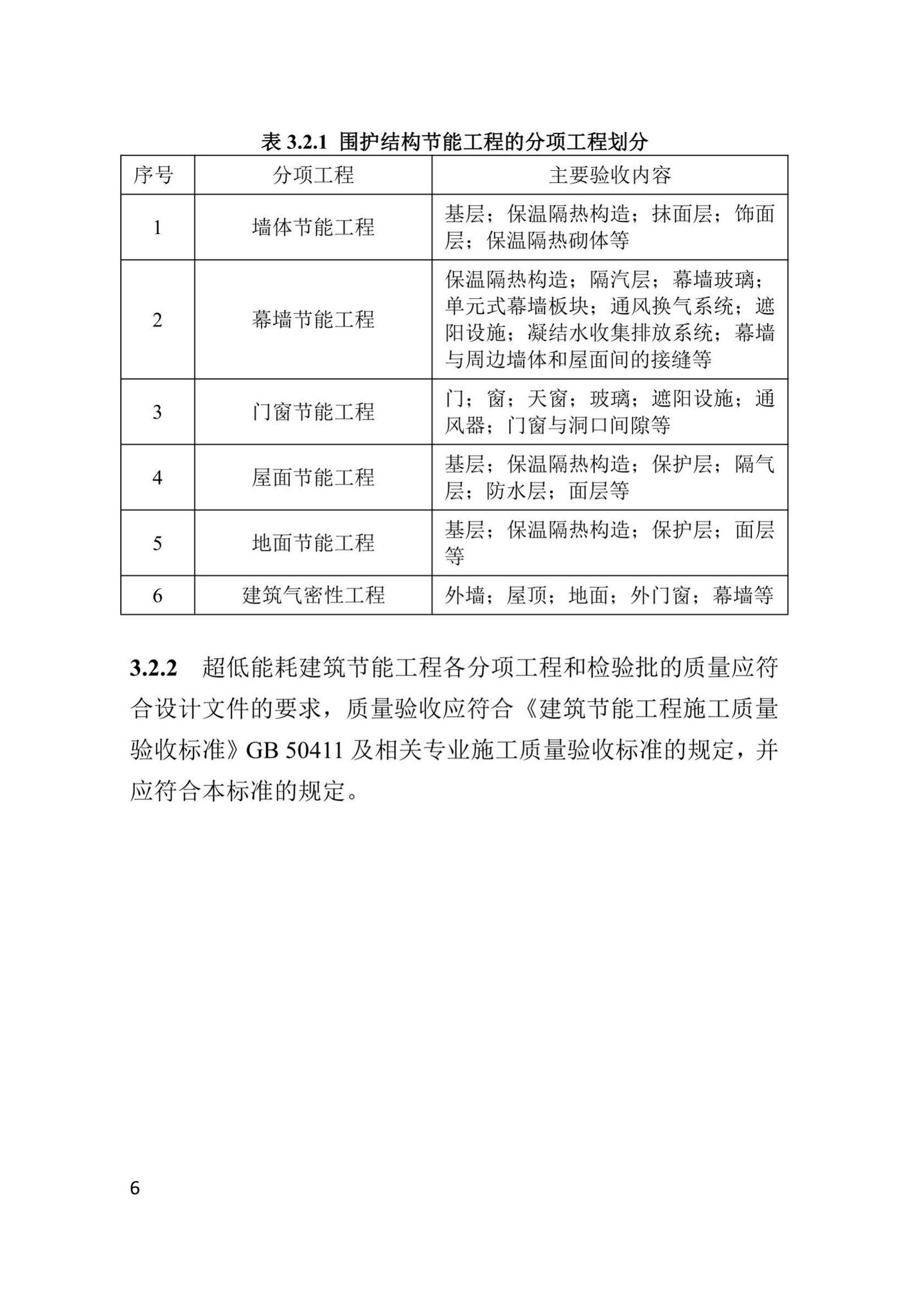 DBJ41/T247-2021--河南省超低能耗建筑节能工程施工及质量验收标准