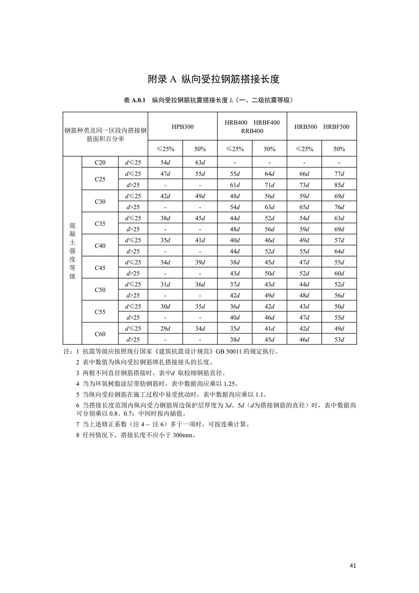 DBJ41/T252-2021--河南省农村住房建设技术标准