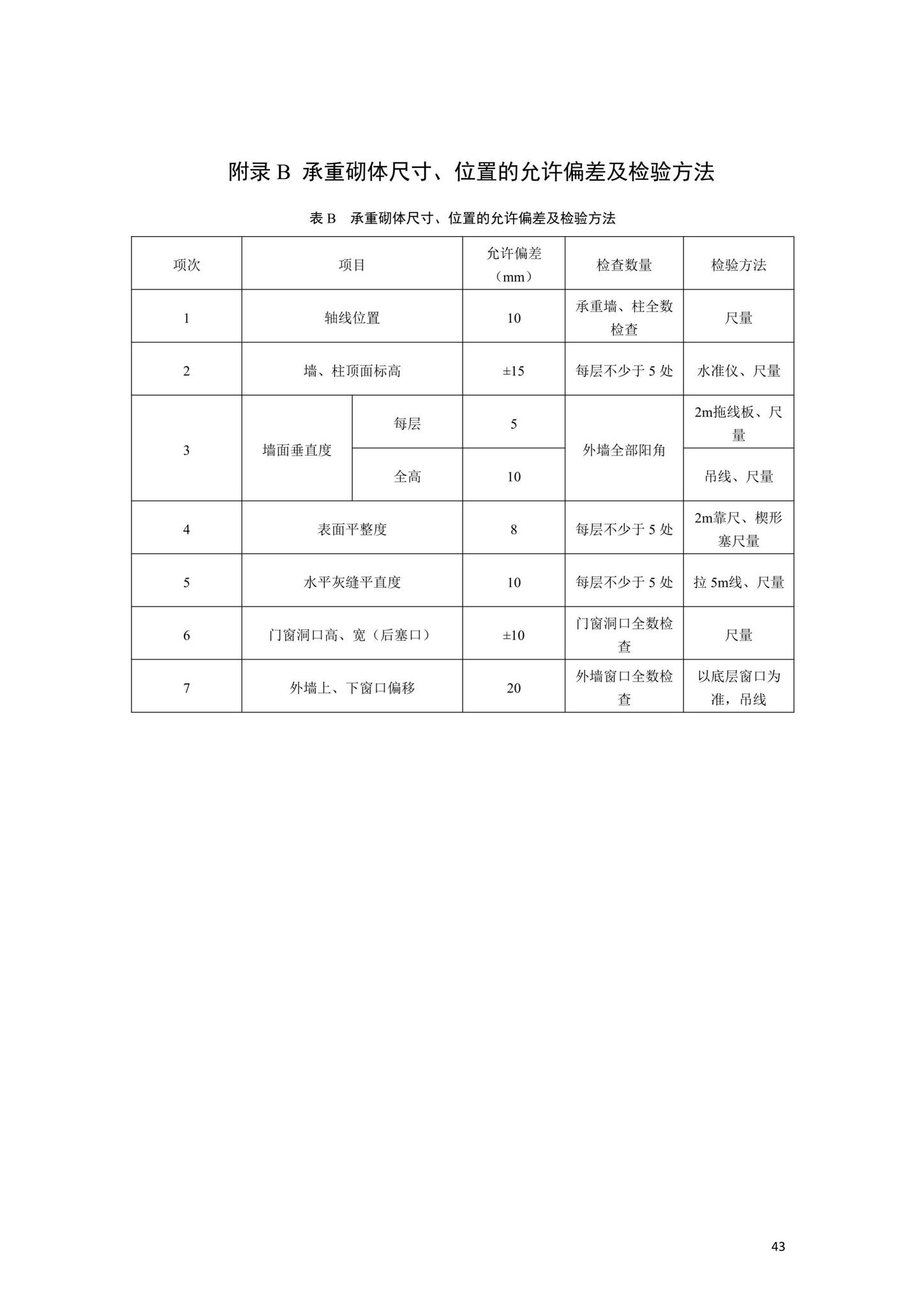 DBJ41/T252-2021--河南省农村住房建设技术标准