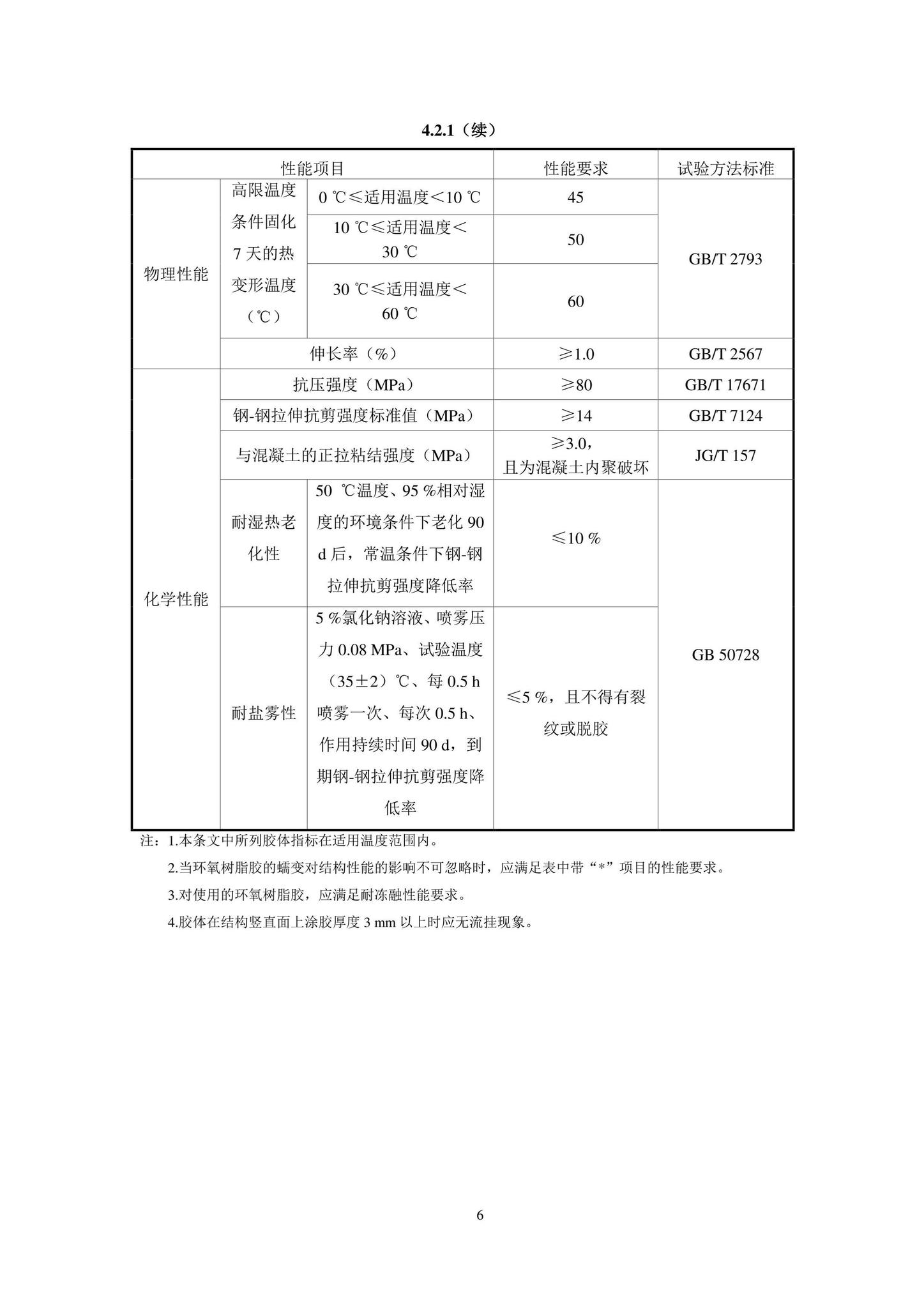 DBJ41/T275-2023--预应力混凝土桥梁节段预制拼装设计标准