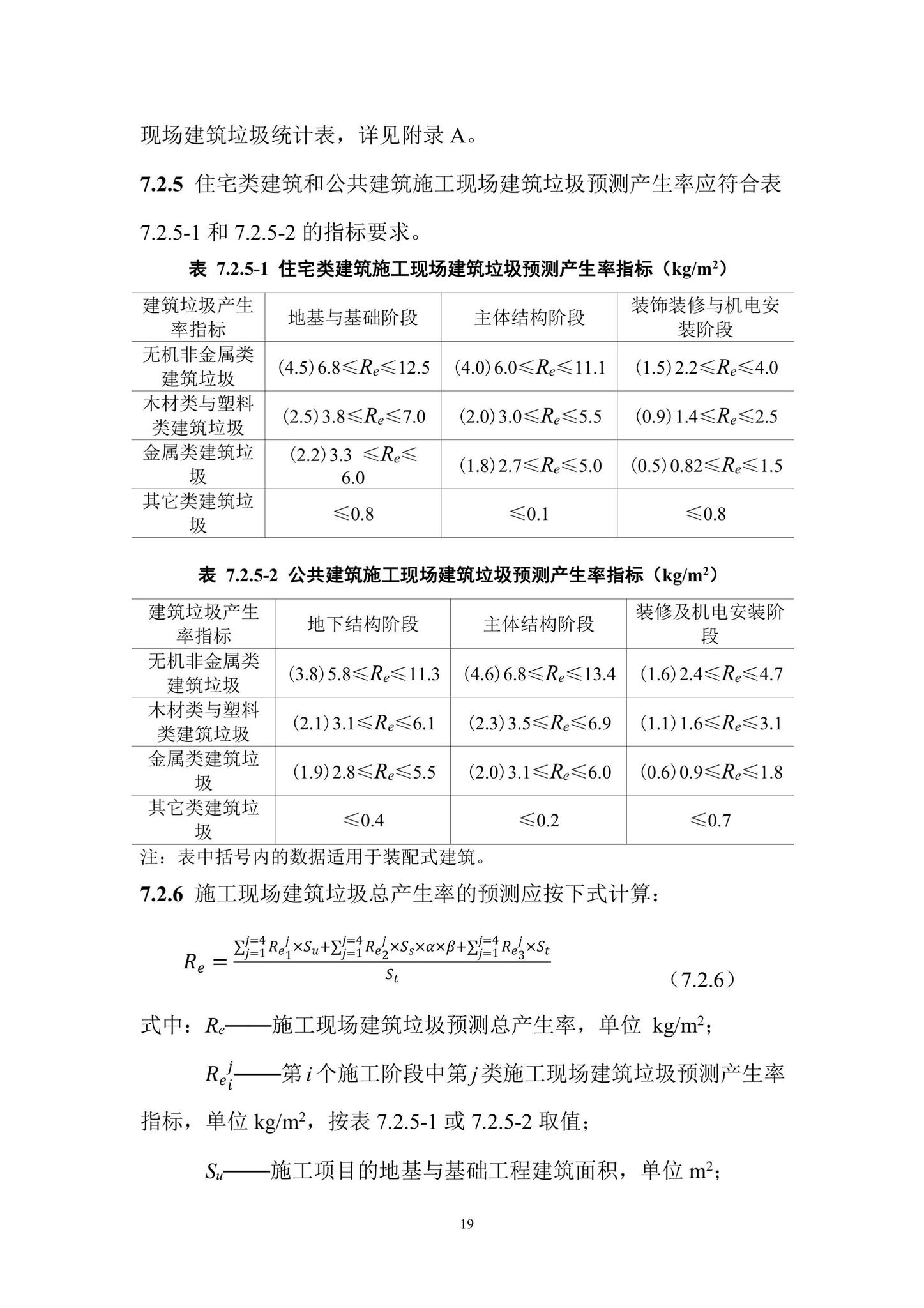 DBJ41/T280-2023--施工现场建筑垃圾收集处置技术标准