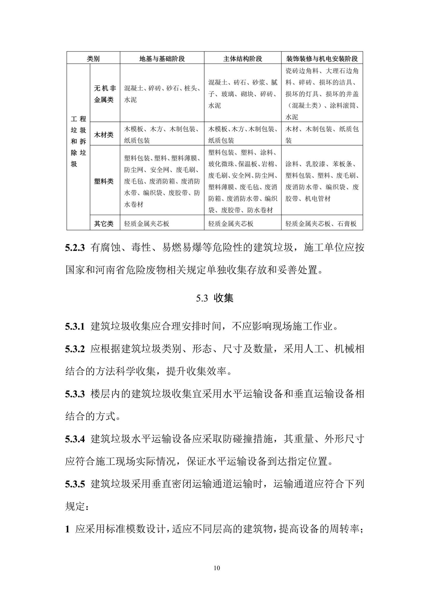 DBJ41/T280-2023--施工现场建筑垃圾收集处置技术标准