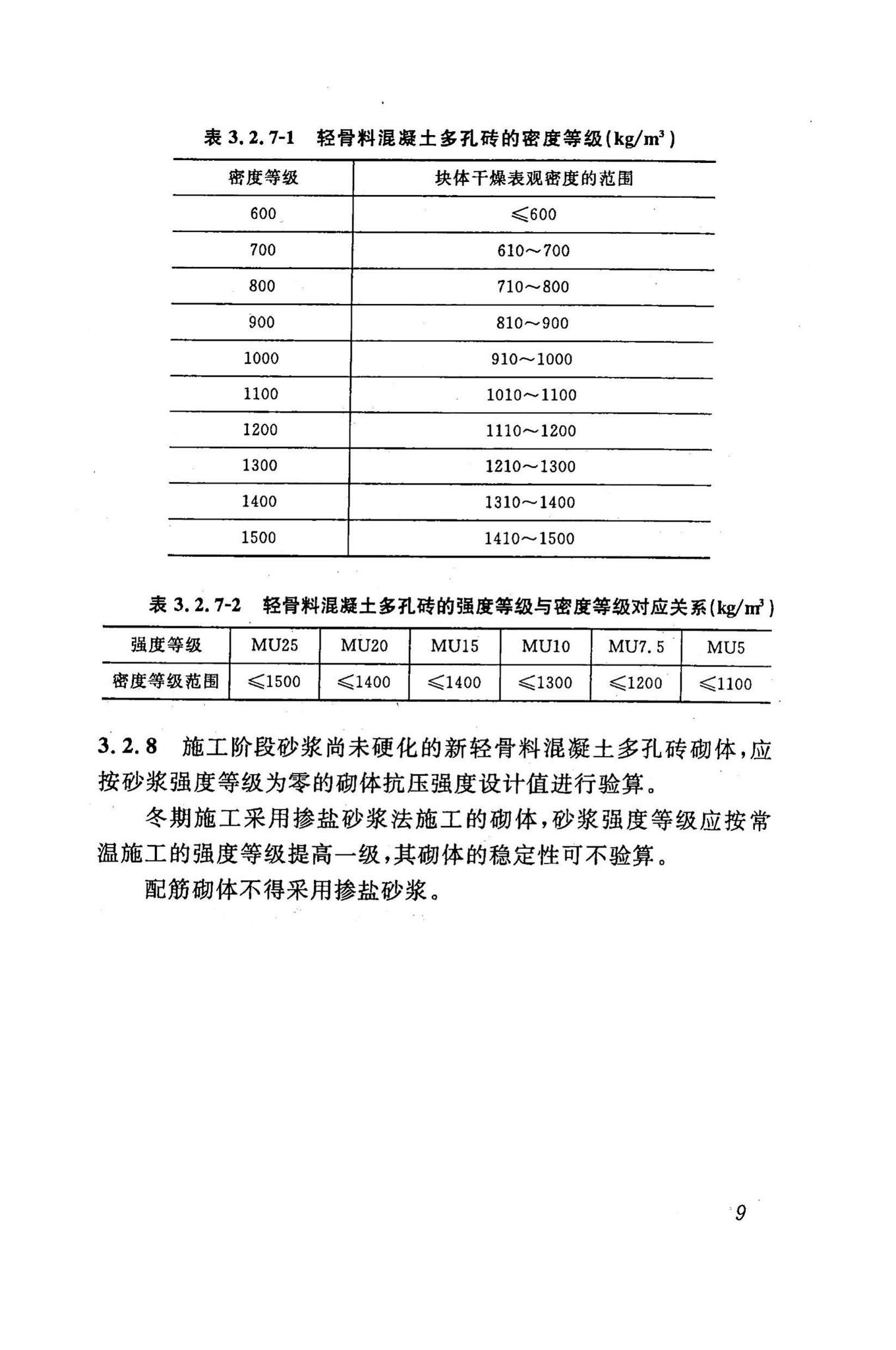 DBJ43/T003-2009--轻骨料混凝土多孔砖建筑技术规程