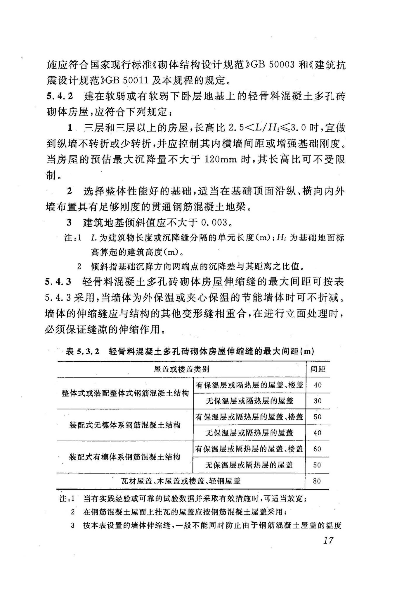 DBJ43/T003-2009--轻骨料混凝土多孔砖建筑技术规程