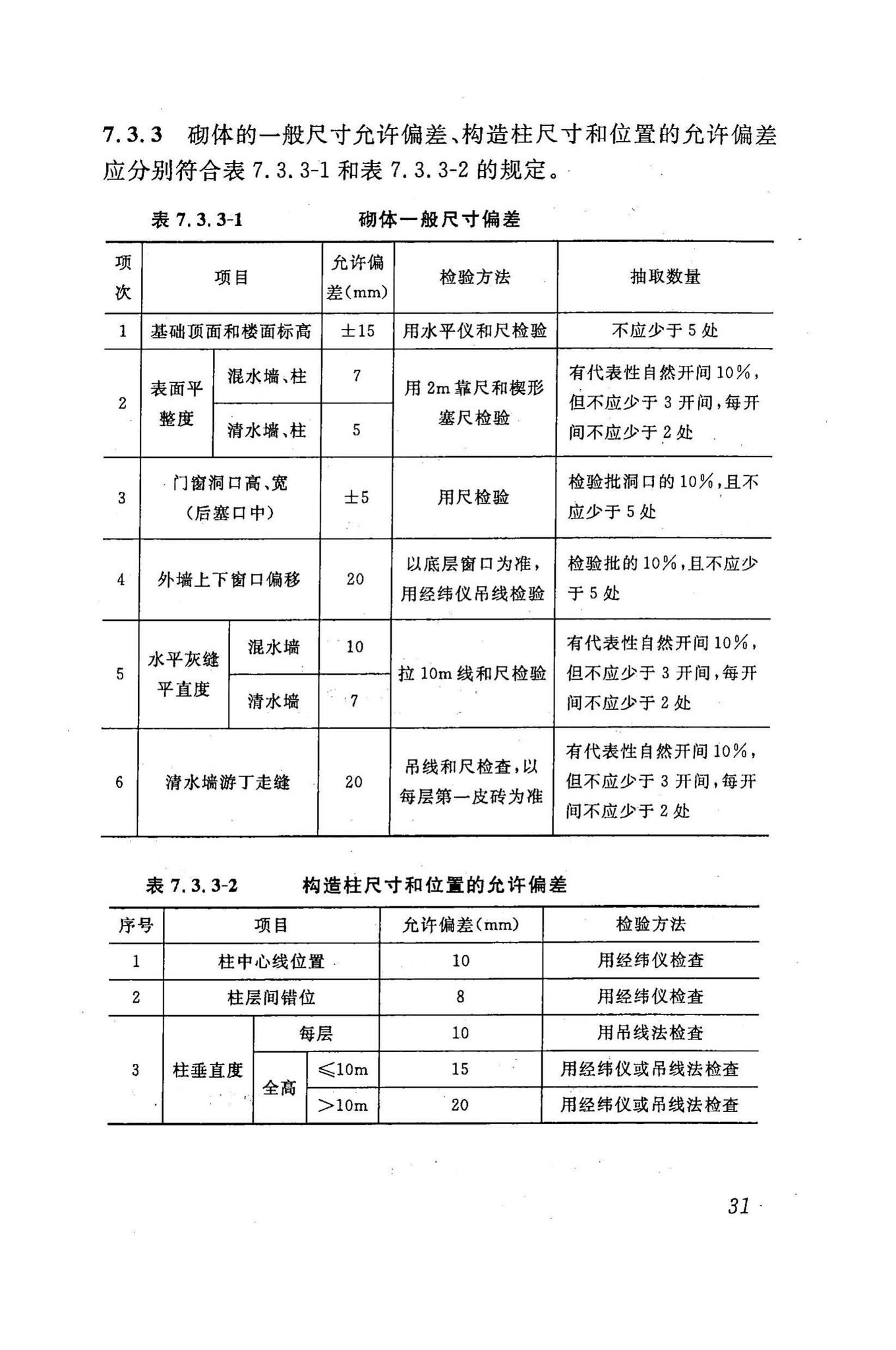 DBJ43/T003-2009--轻骨料混凝土多孔砖建筑技术规程