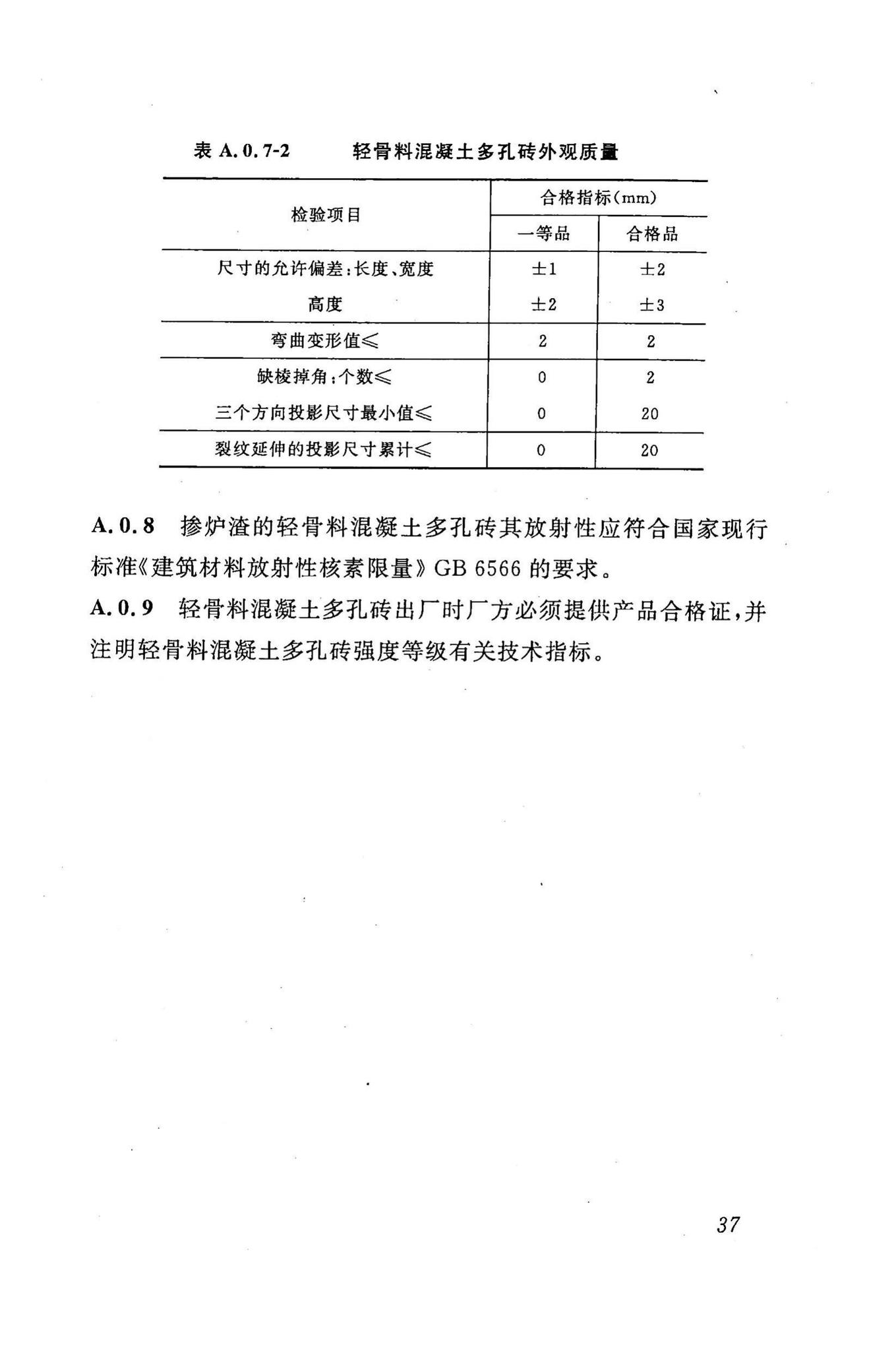 DBJ43/T003-2009--轻骨料混凝土多孔砖建筑技术规程