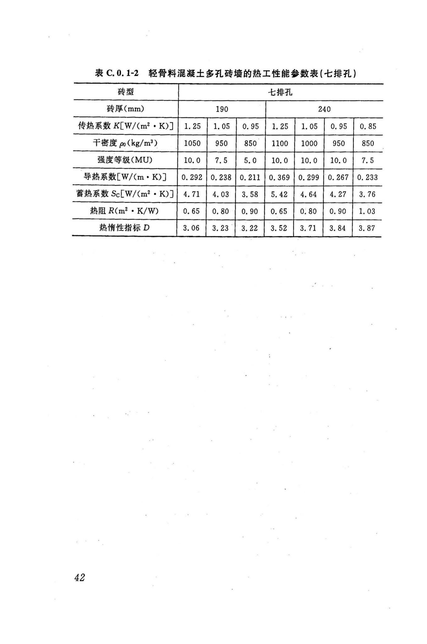 DBJ43/T003-2009--轻骨料混凝土多孔砖建筑技术规程