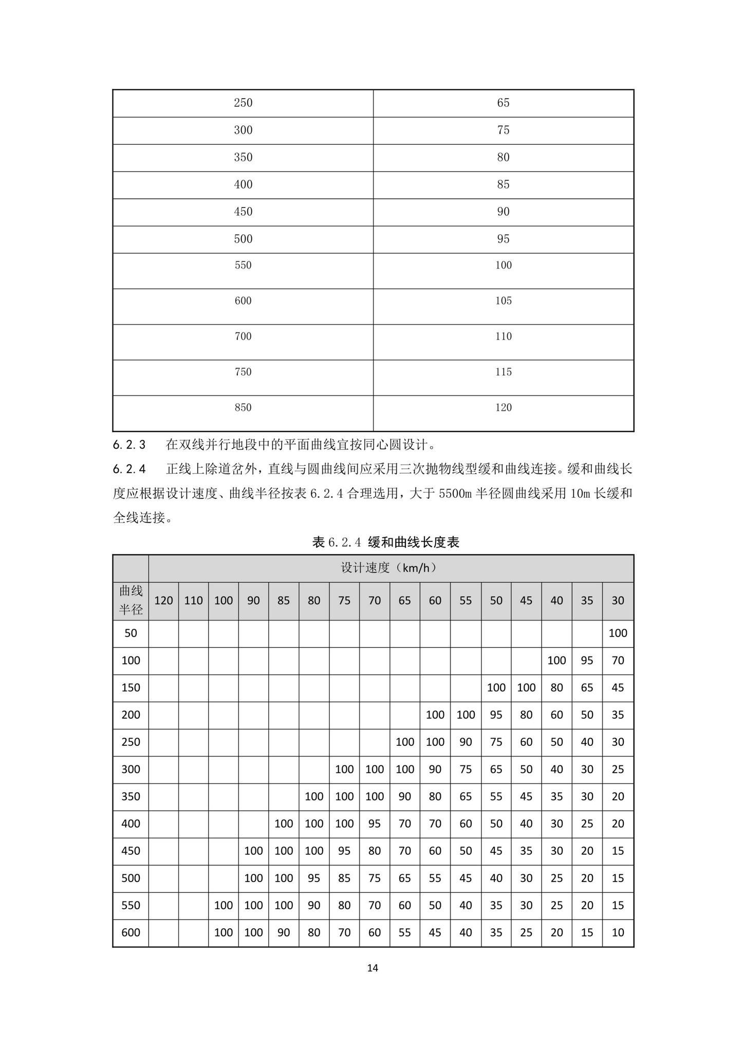 DBJ43/T007-2017--湖南省中低速磁浮交通设计标准