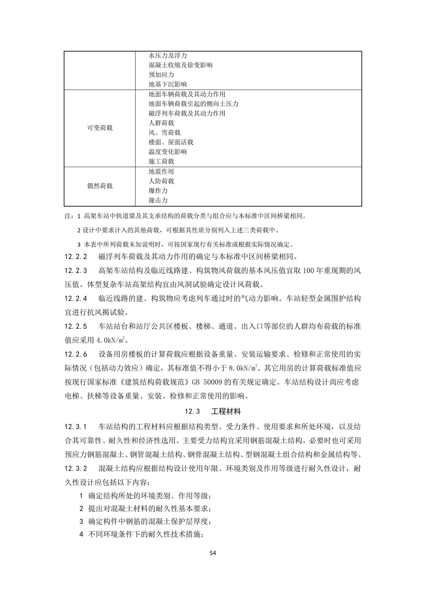 DBJ43/T007-2017--湖南省中低速磁浮交通设计标准