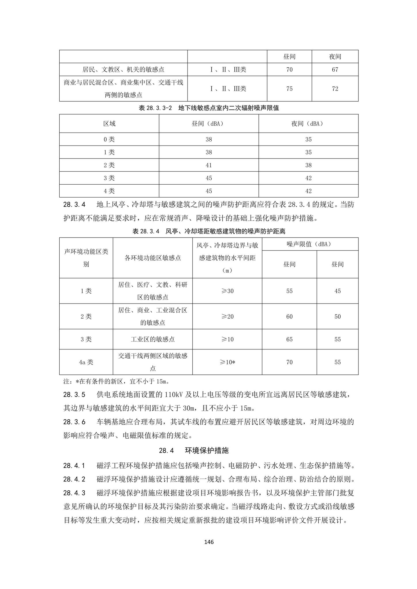 DBJ43/T007-2017--湖南省中低速磁浮交通设计标准