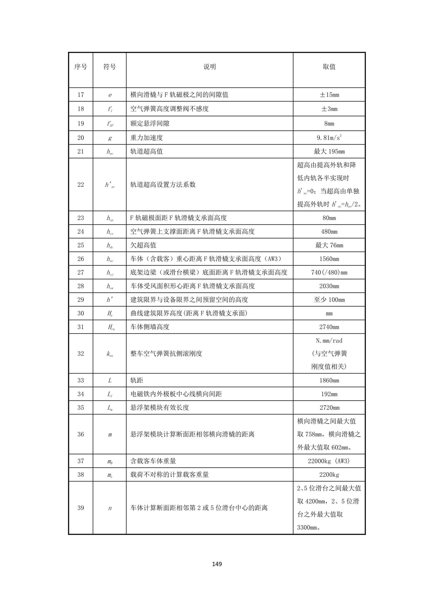 DBJ43/T007-2017--湖南省中低速磁浮交通设计标准