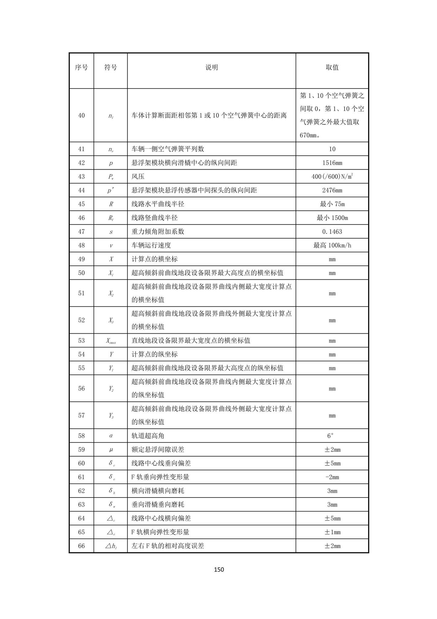 DBJ43/T007-2017--湖南省中低速磁浮交通设计标准