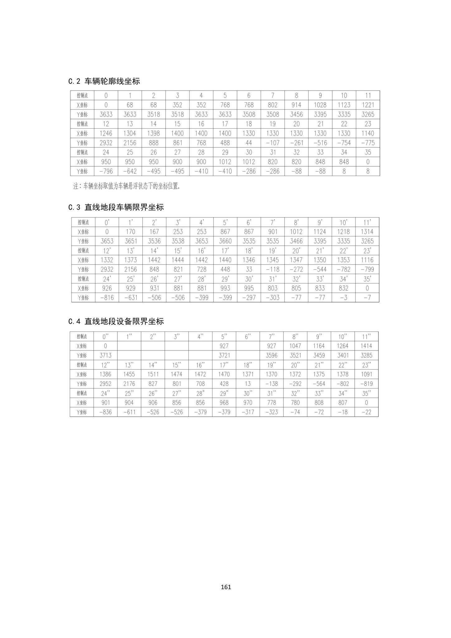 DBJ43/T007-2017--湖南省中低速磁浮交通设计标准