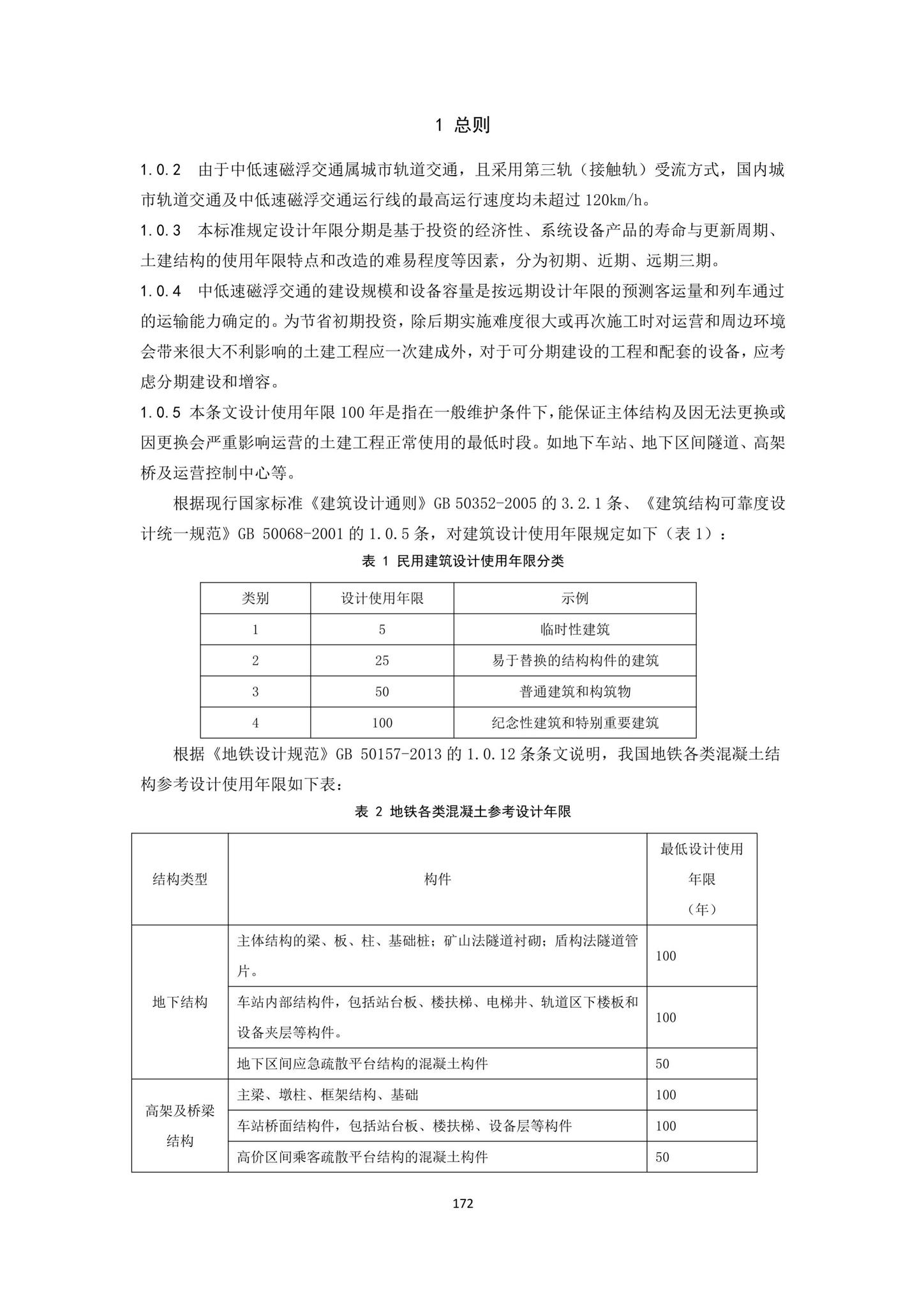 DBJ43/T007-2017--湖南省中低速磁浮交通设计标准