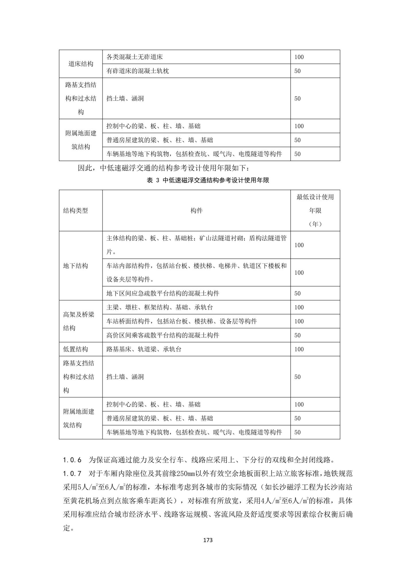 DBJ43/T007-2017--湖南省中低速磁浮交通设计标准