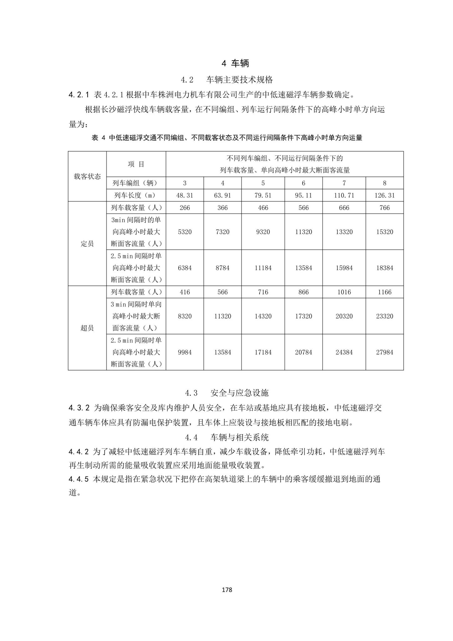 DBJ43/T007-2017--湖南省中低速磁浮交通设计标准