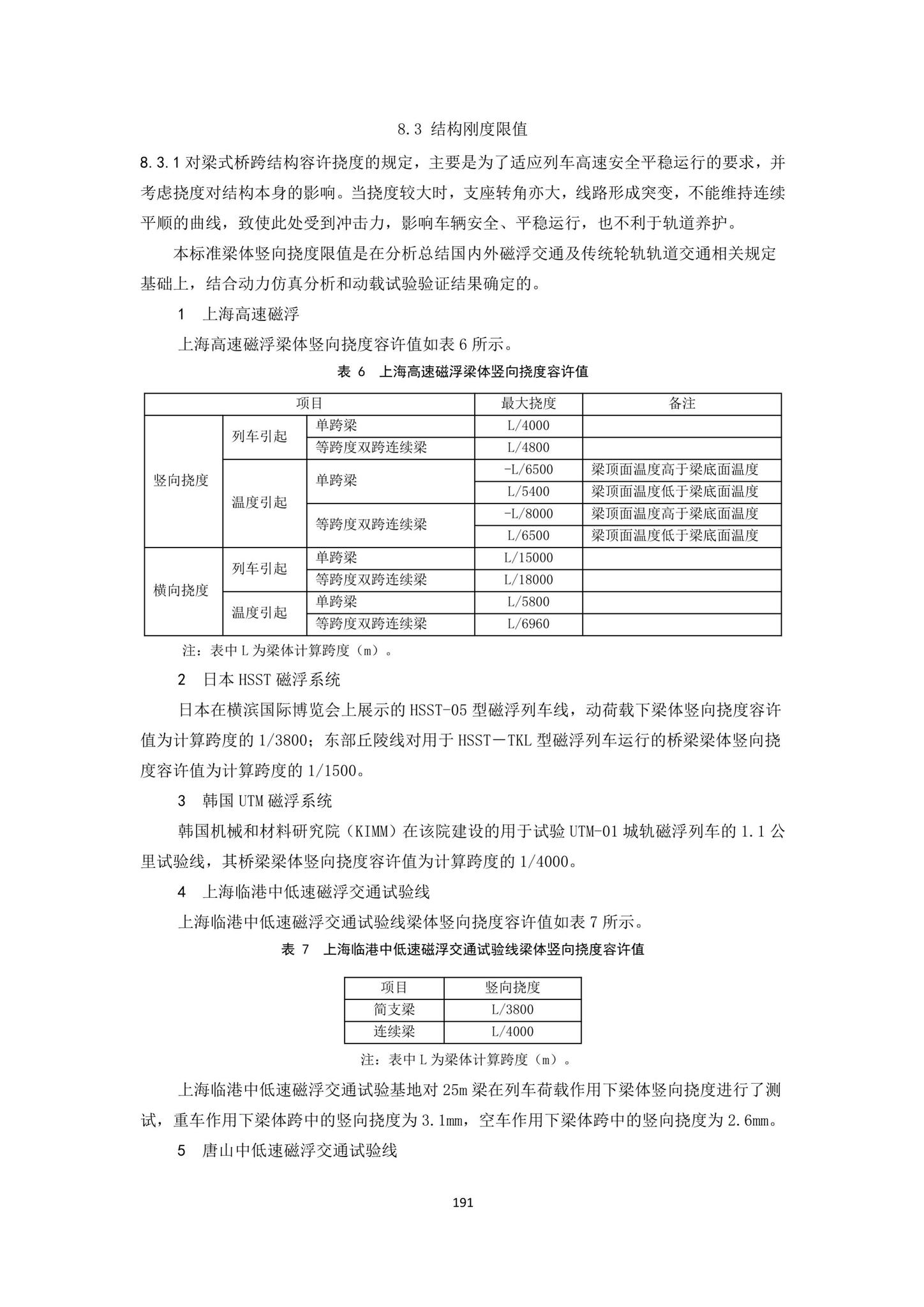 DBJ43/T007-2017--湖南省中低速磁浮交通设计标准