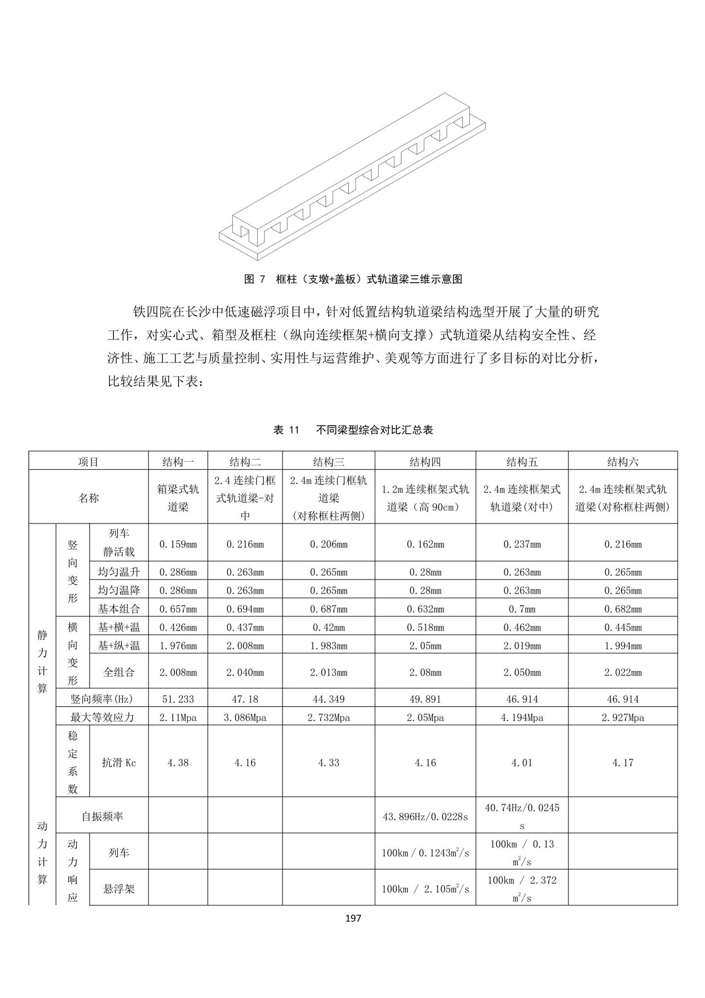 DBJ43/T007-2017--湖南省中低速磁浮交通设计标准