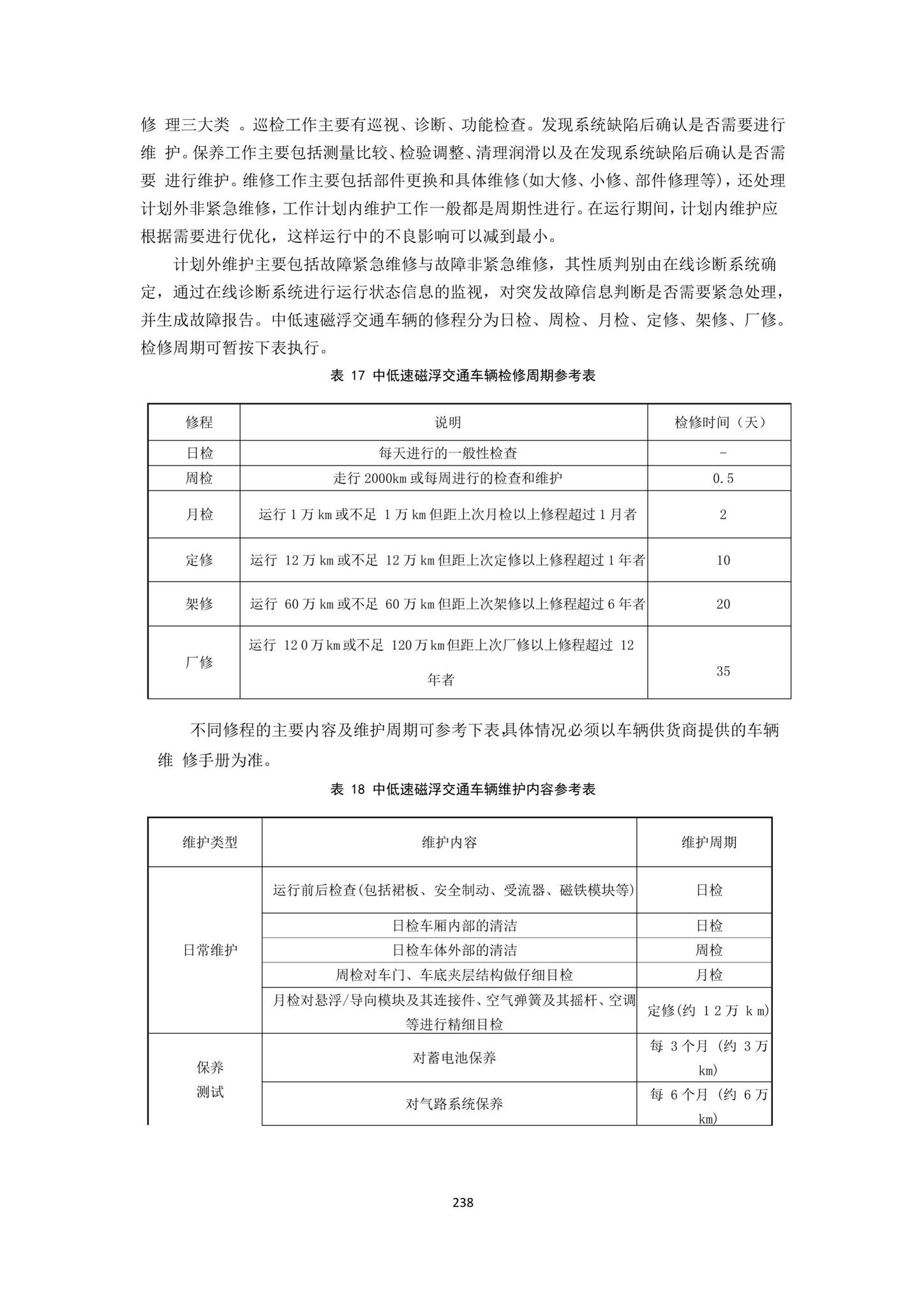 DBJ43/T007-2017--湖南省中低速磁浮交通设计标准