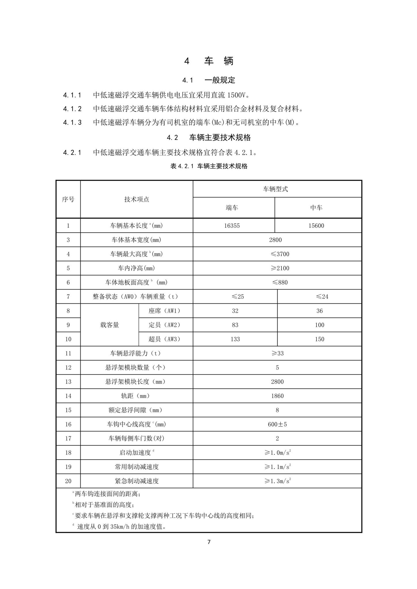 DBJ43/T007-2017--湖南省中低速磁浮交通设计标准