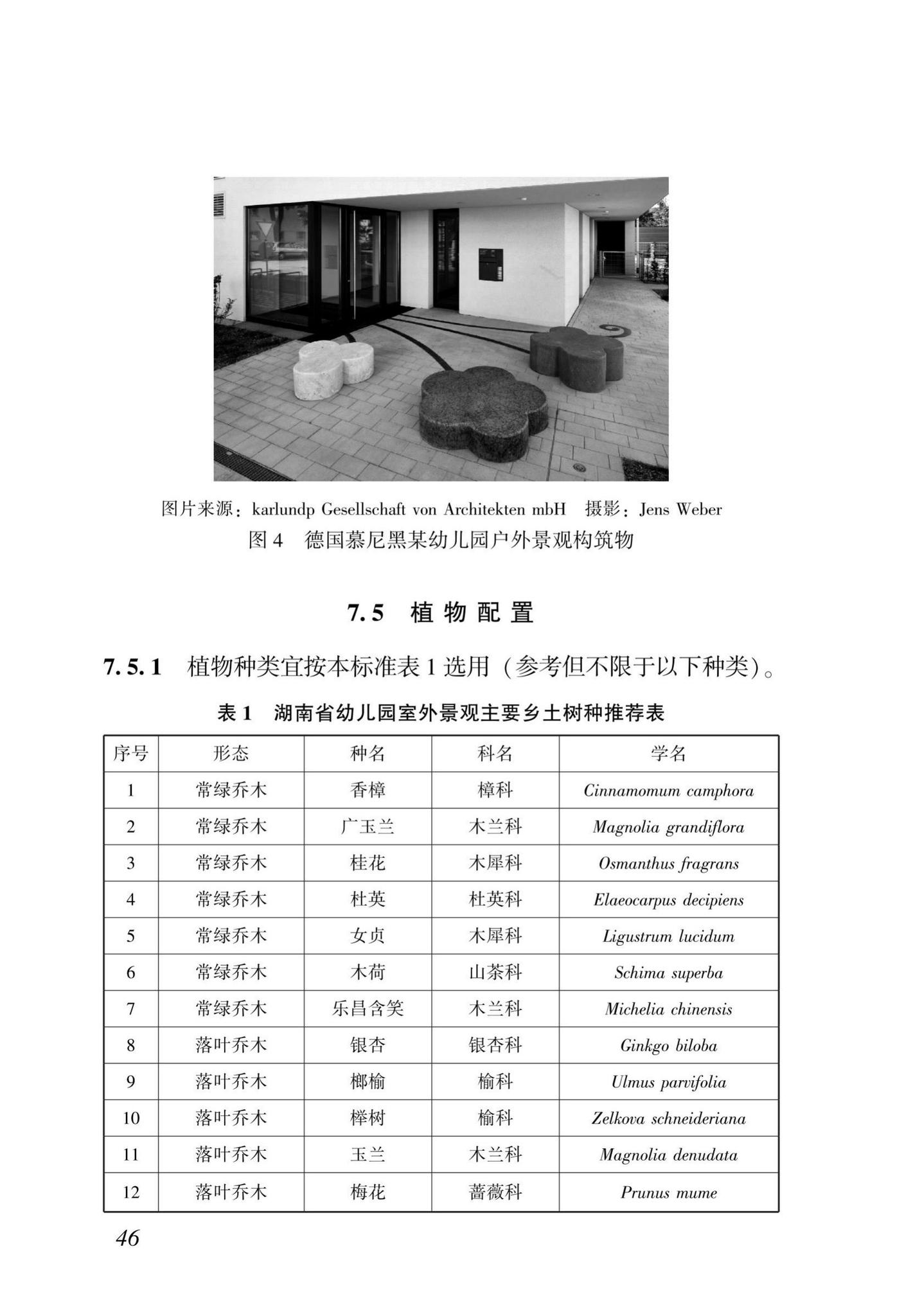 DBJ43/T009-2019--湖南省幼儿园建设标准