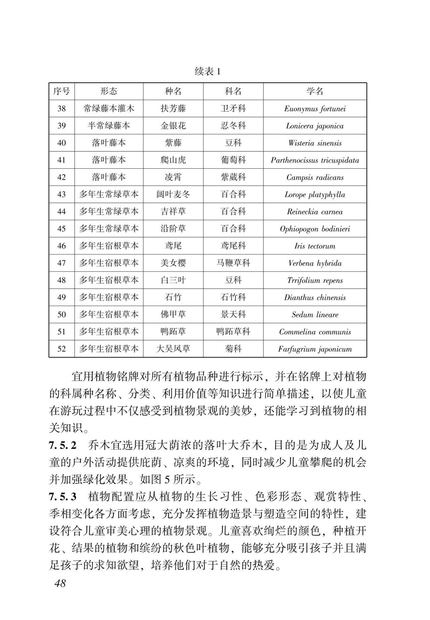 DBJ43/T009-2019--湖南省幼儿园建设标准