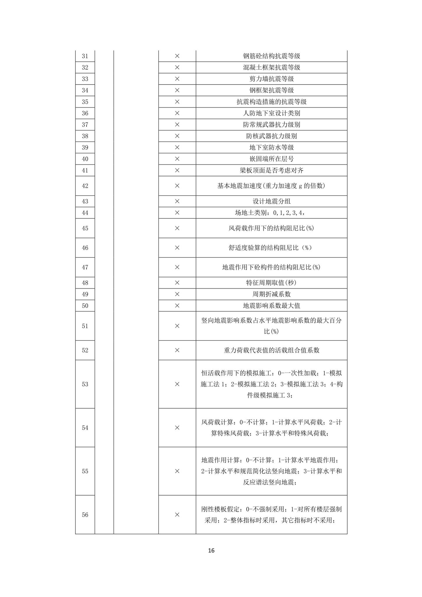 DBJ43/T010-2020--湖南省湖南省BIM审查系统审查系统技术标准