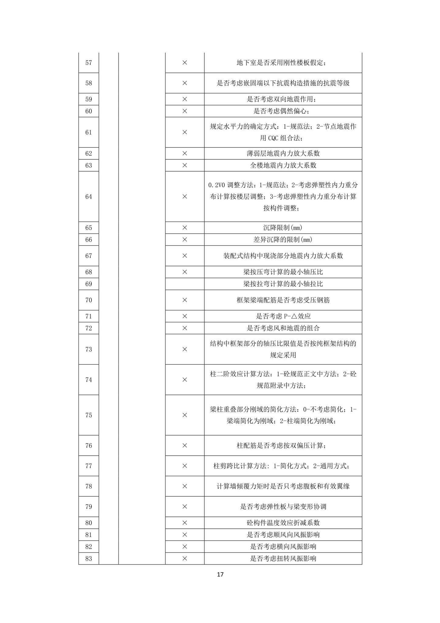 DBJ43/T010-2020--湖南省湖南省BIM审查系统审查系统技术标准