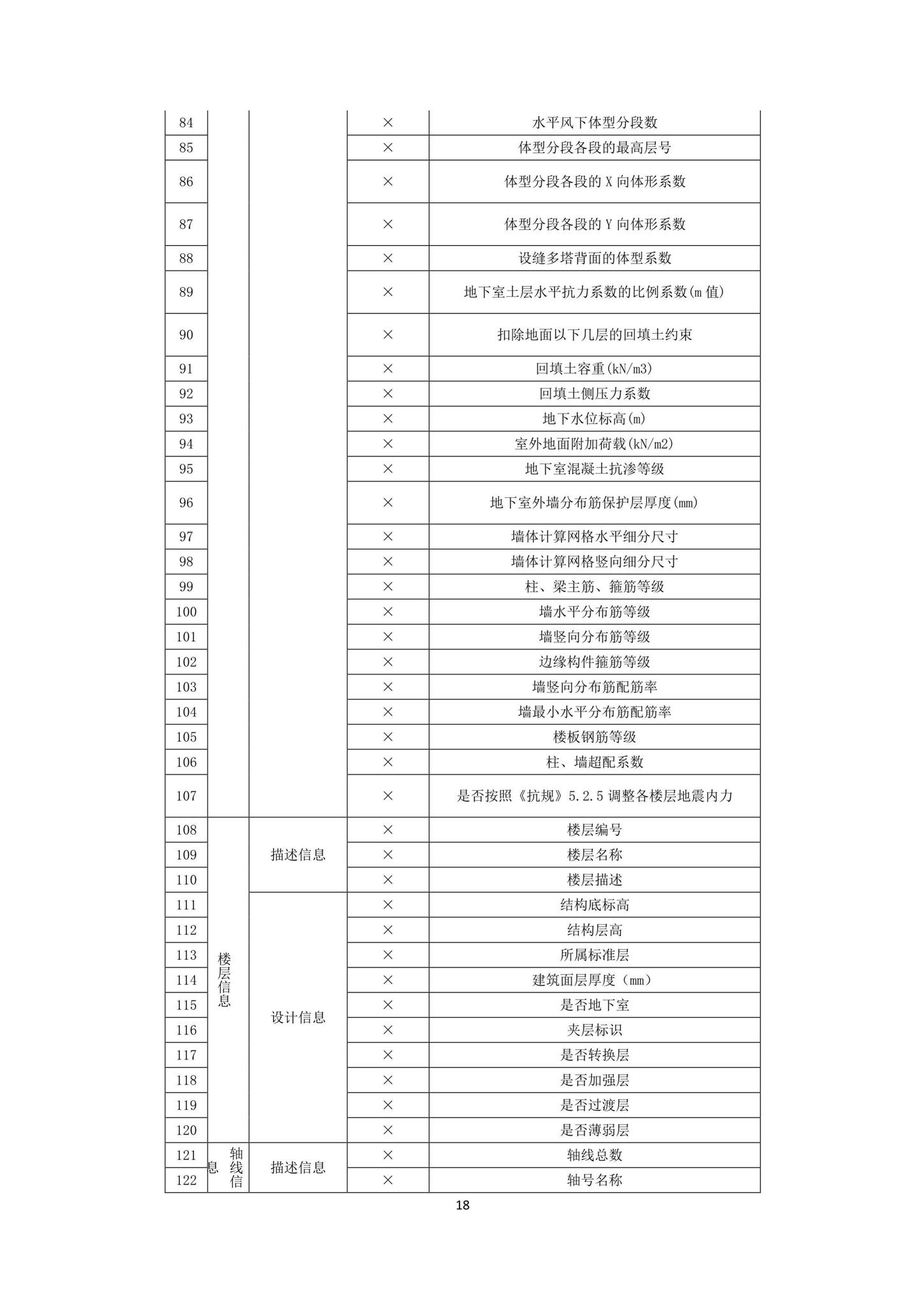 DBJ43/T010-2020--湖南省湖南省BIM审查系统审查系统技术标准