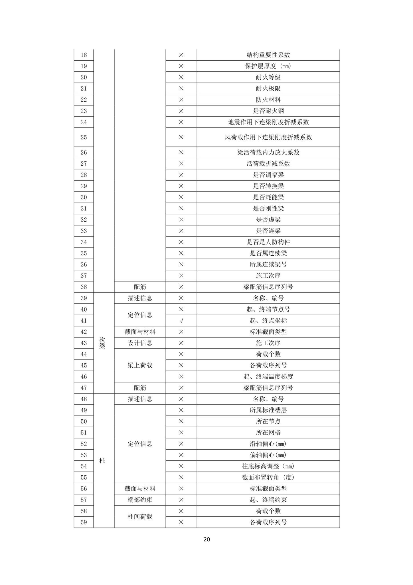 DBJ43/T010-2020--湖南省湖南省BIM审查系统审查系统技术标准