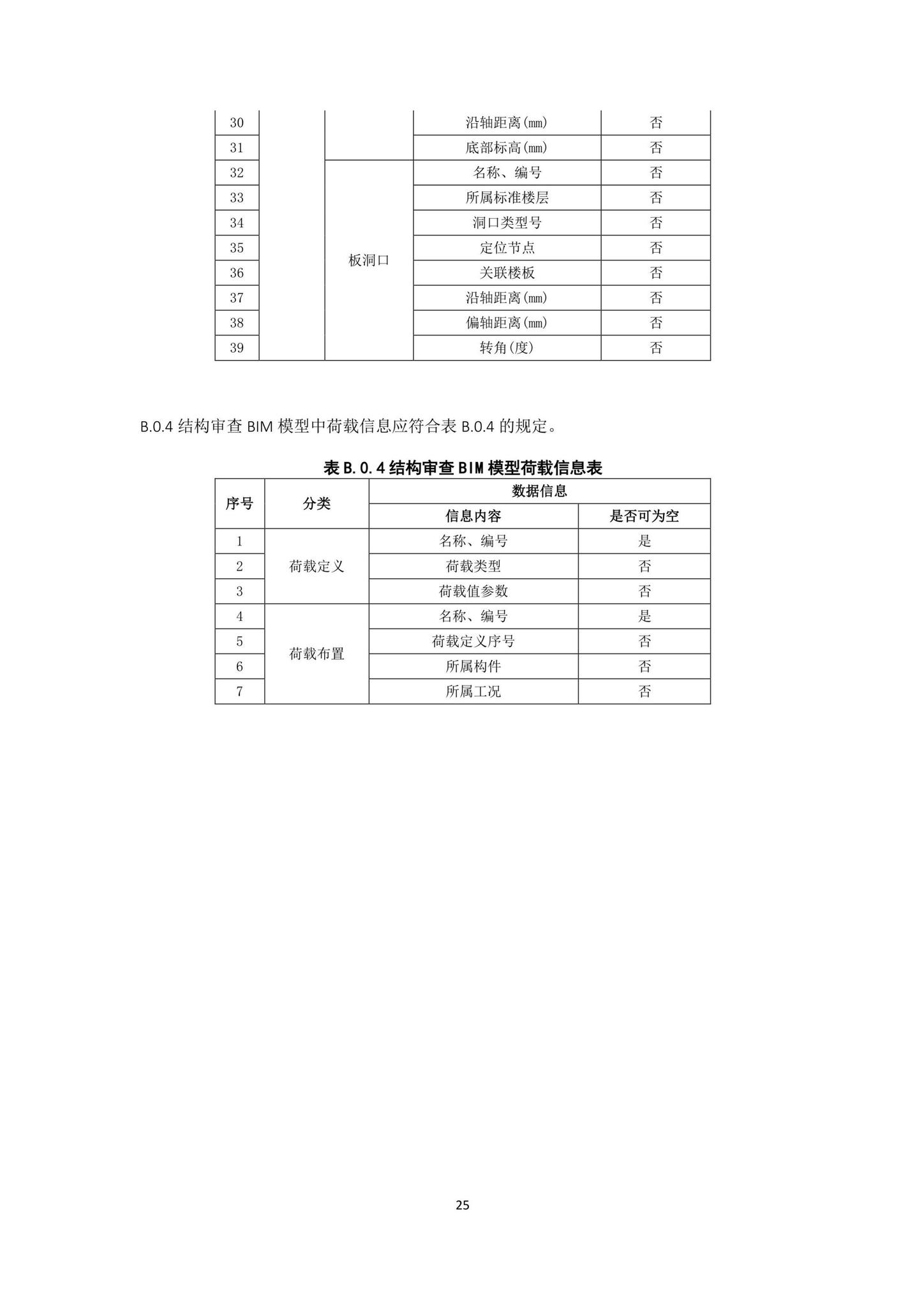 DBJ43/T010-2020--湖南省湖南省BIM审查系统审查系统技术标准