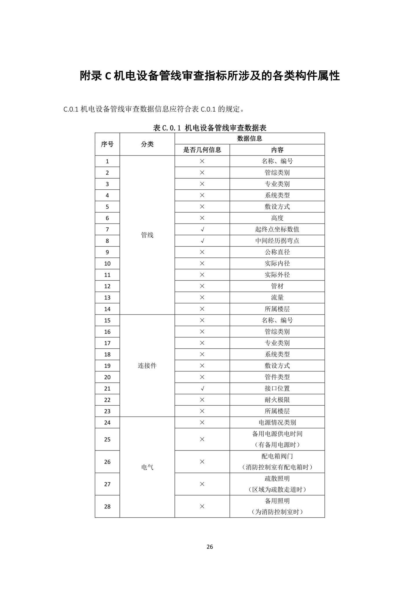 DBJ43/T010-2020--湖南省湖南省BIM审查系统审查系统技术标准