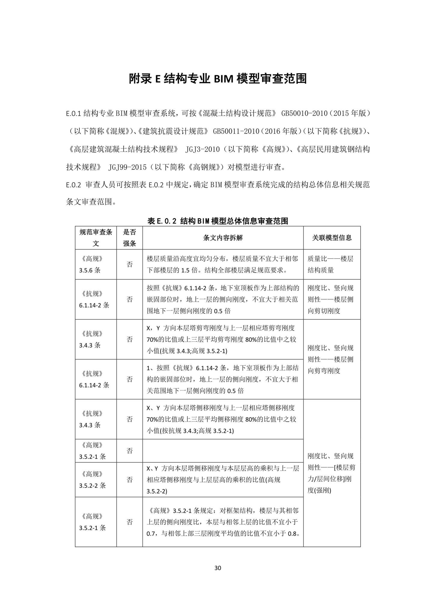 DBJ43/T010-2020--湖南省湖南省BIM审查系统审查系统技术标准