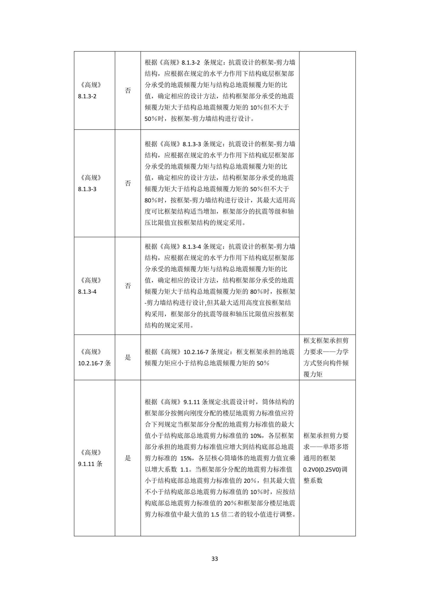 DBJ43/T010-2020--湖南省湖南省BIM审查系统审查系统技术标准