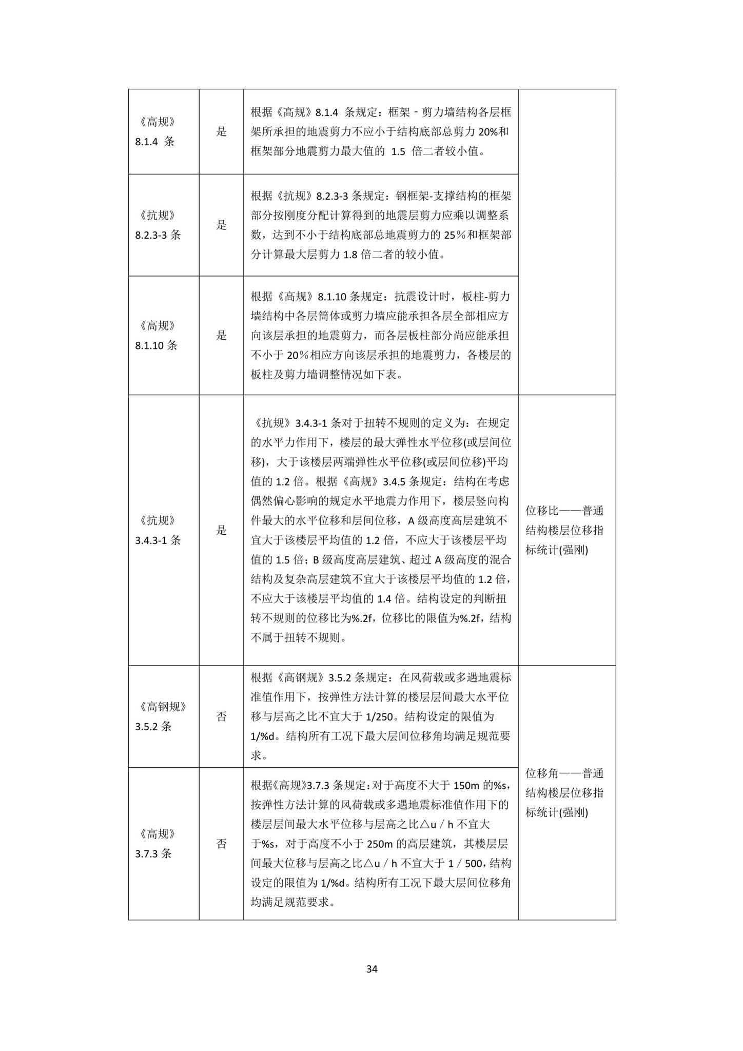 DBJ43/T010-2020--湖南省湖南省BIM审查系统审查系统技术标准