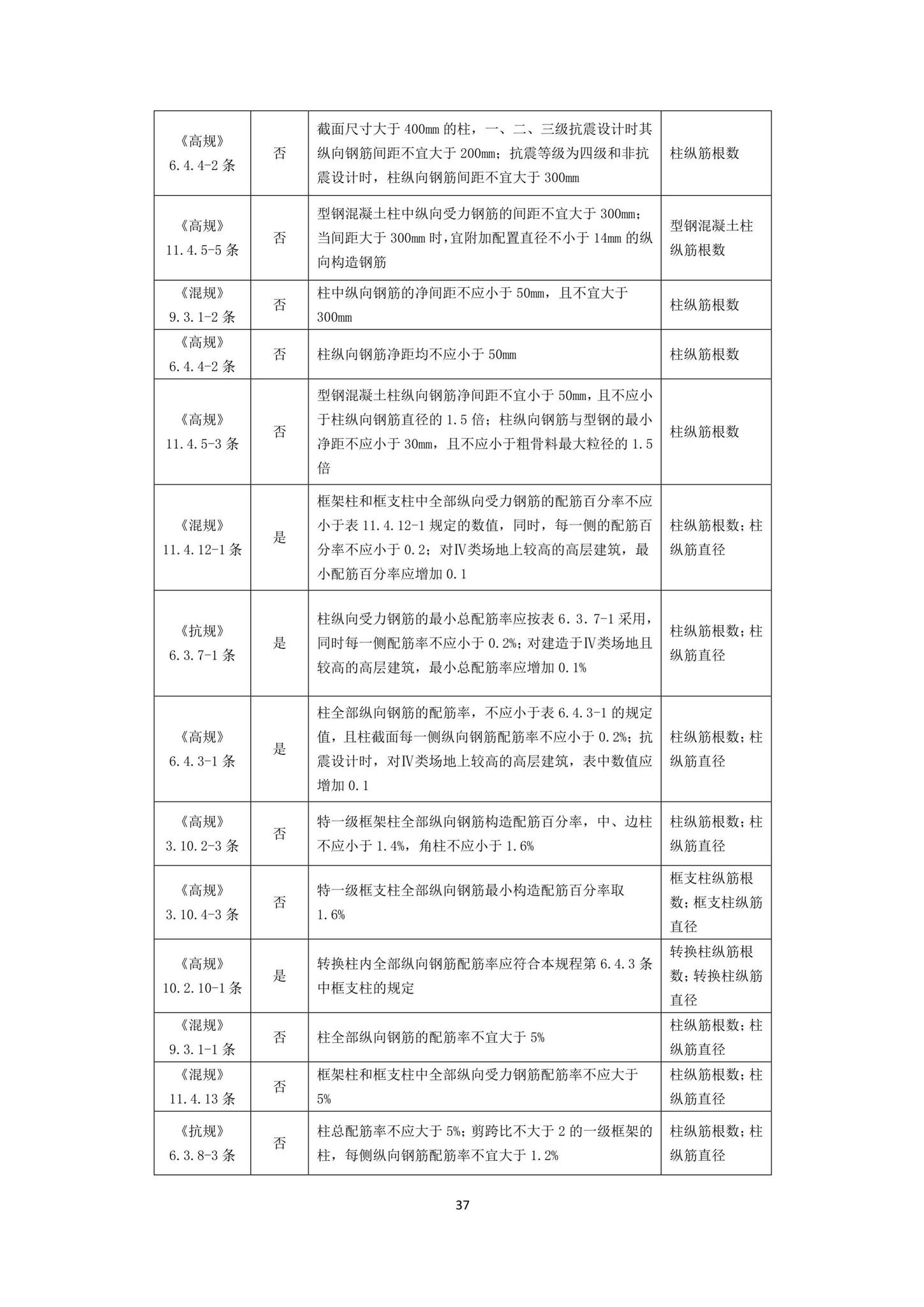 DBJ43/T010-2020--湖南省湖南省BIM审查系统审查系统技术标准