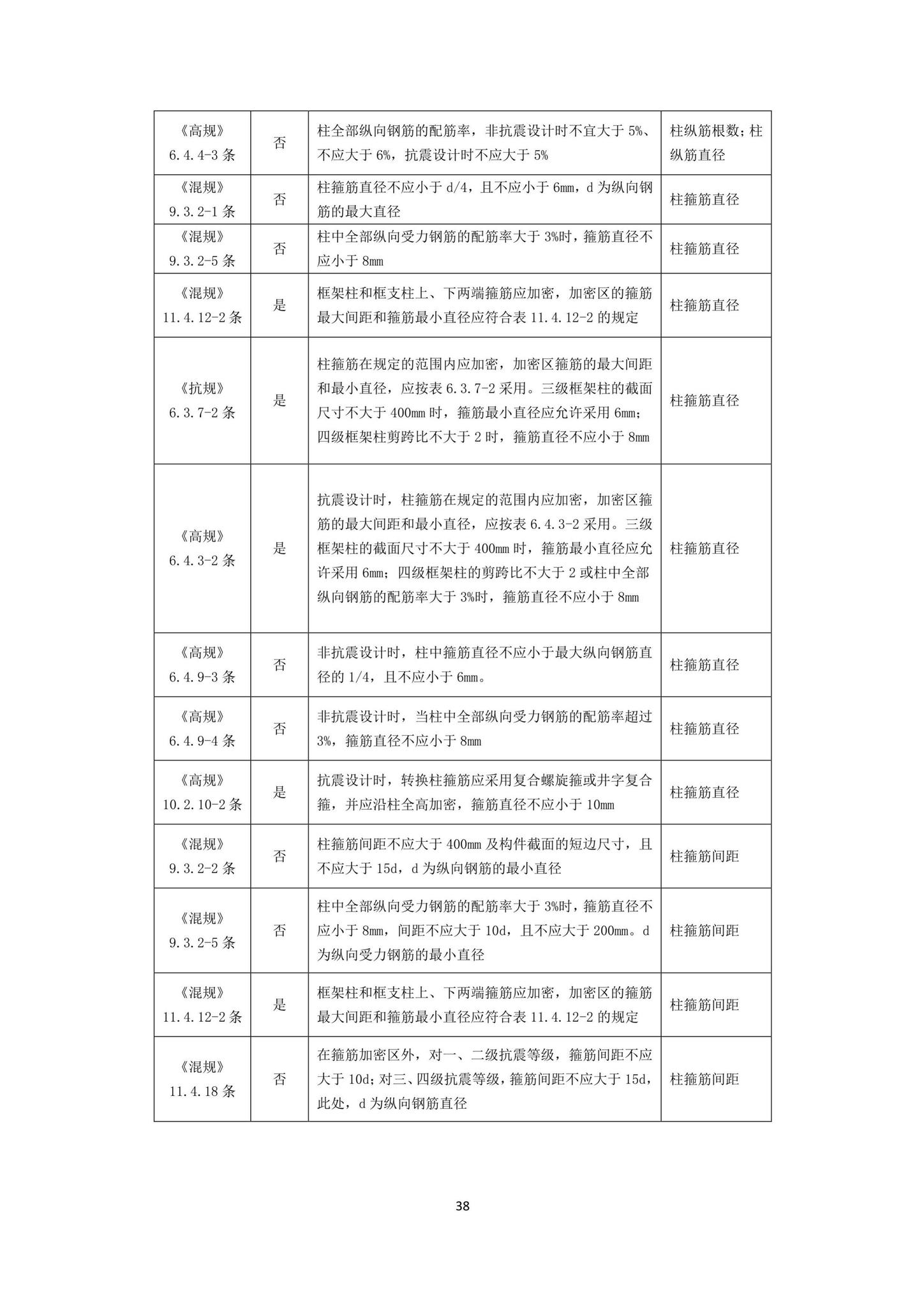 DBJ43/T010-2020--湖南省湖南省BIM审查系统审查系统技术标准