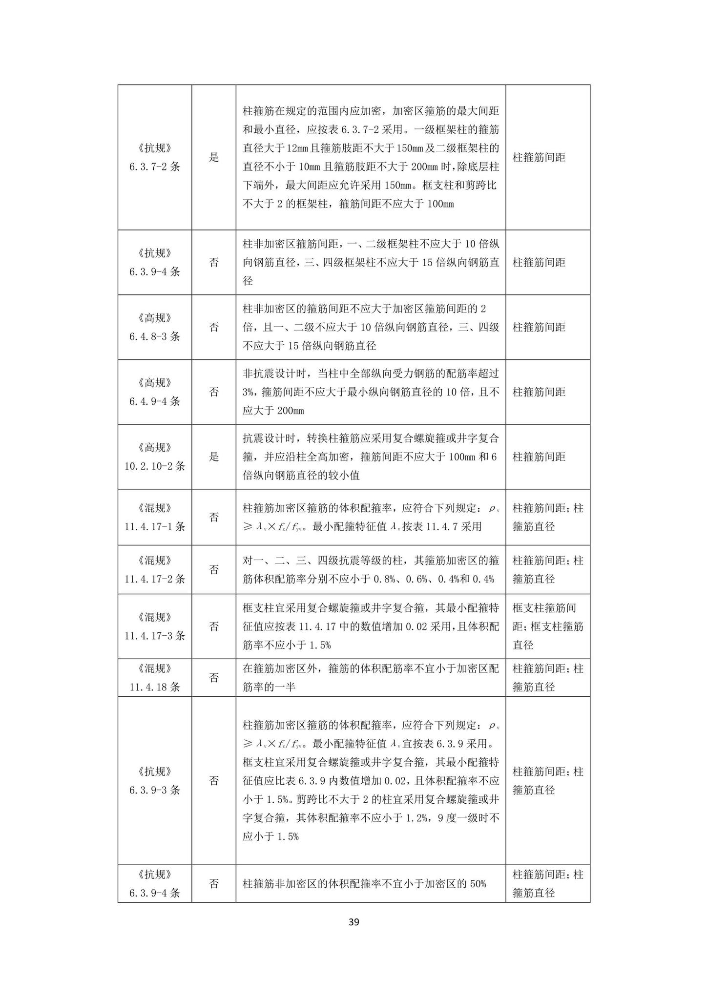 DBJ43/T010-2020--湖南省湖南省BIM审查系统审查系统技术标准